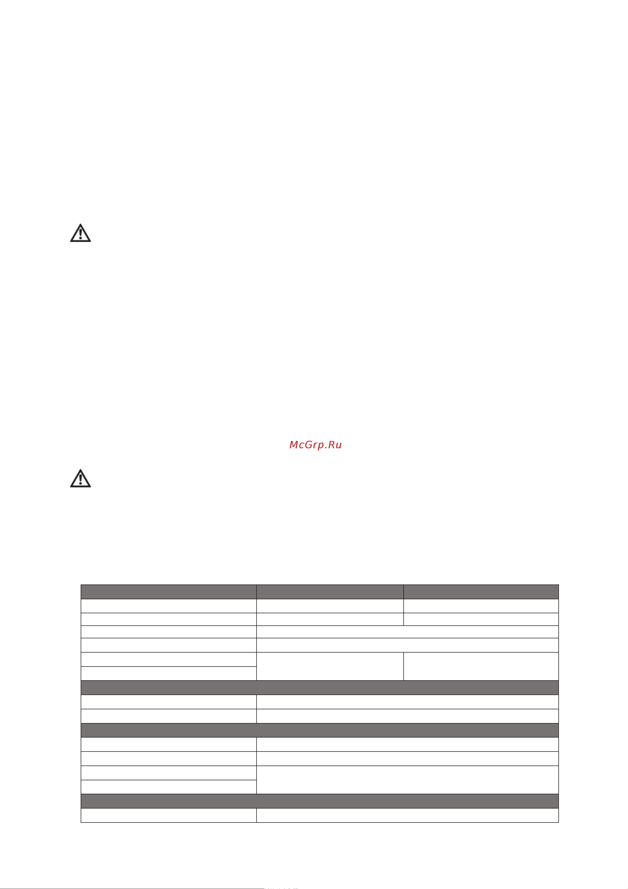 Wilo LG PB-088EA [24/72] General