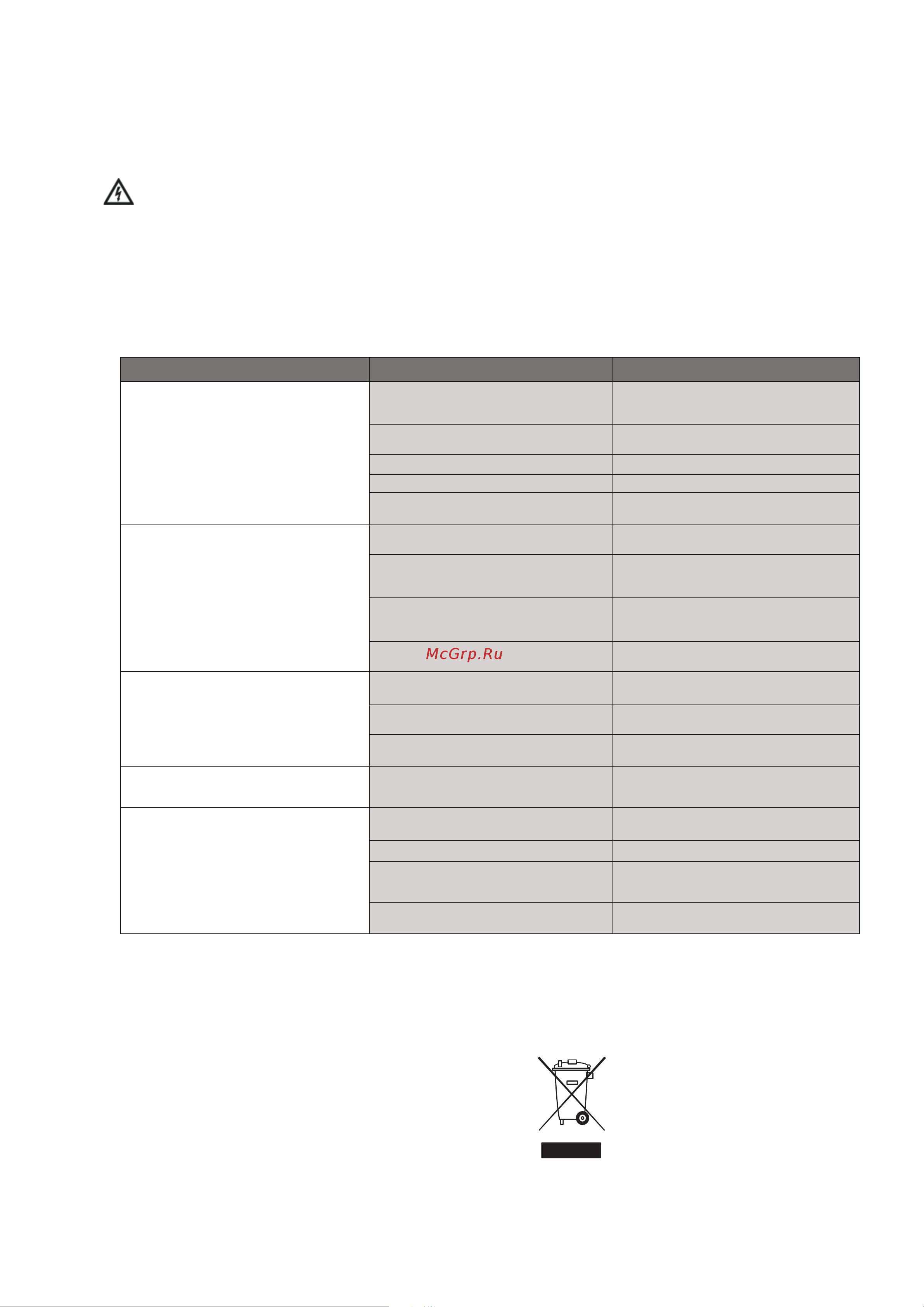 Wilo LG PB-088EA [43/72] Guasti cause e rimedi