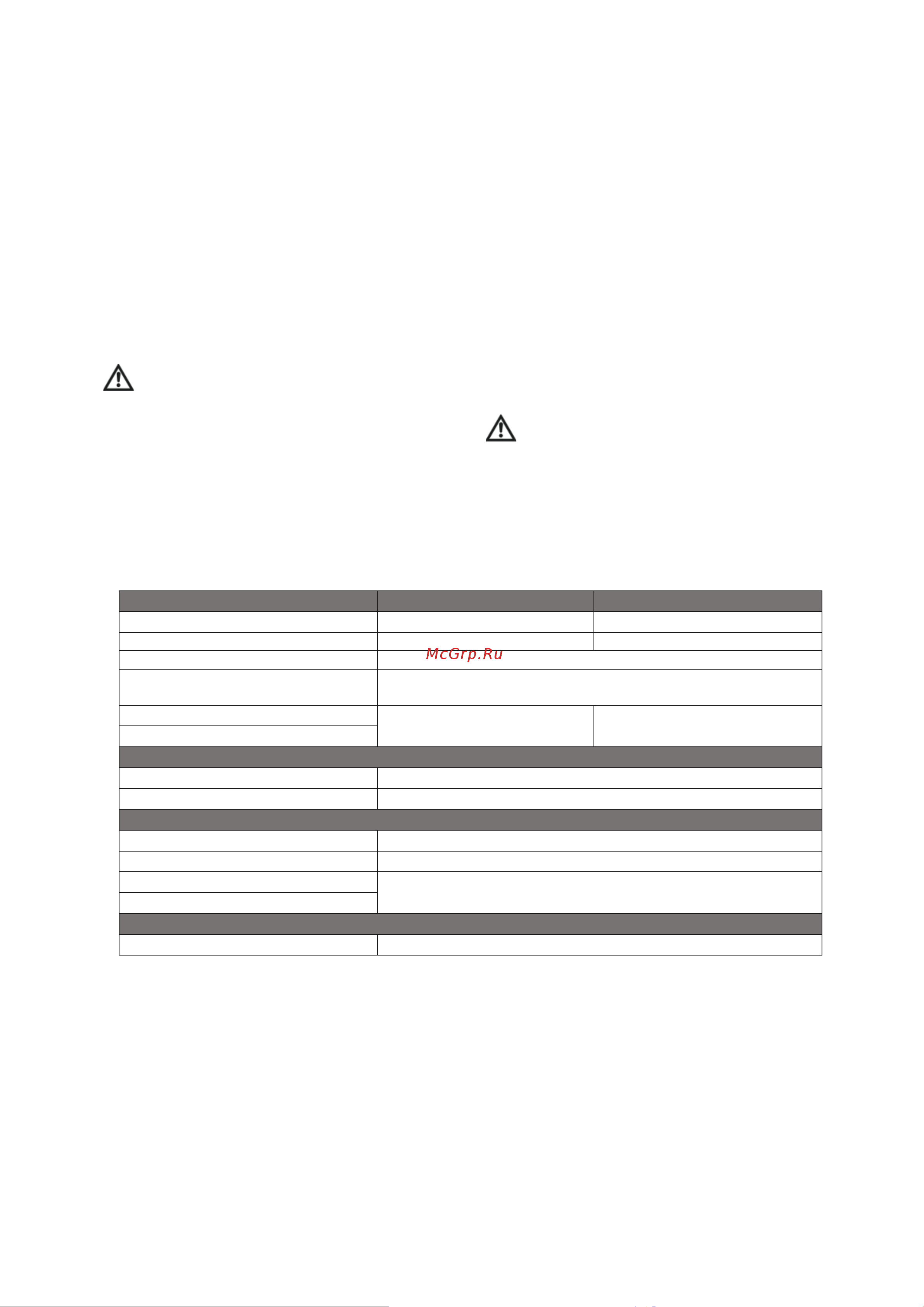 Wilo LG PB-088EA [44/72] Γενικά