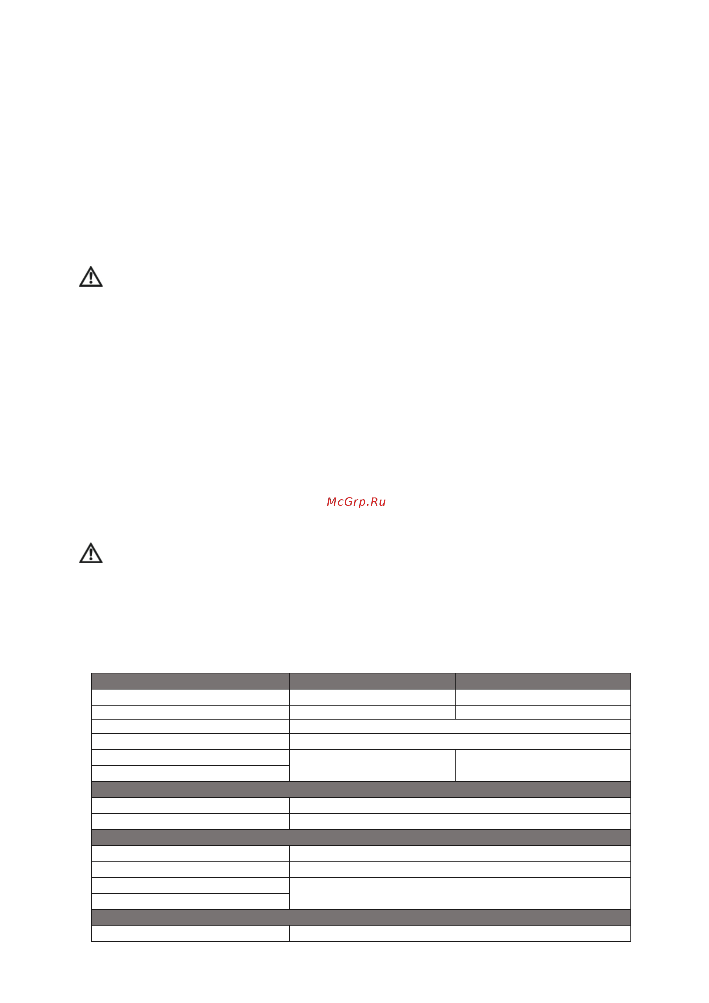 Wilo LG PB-088EA [49/72] Emniyet