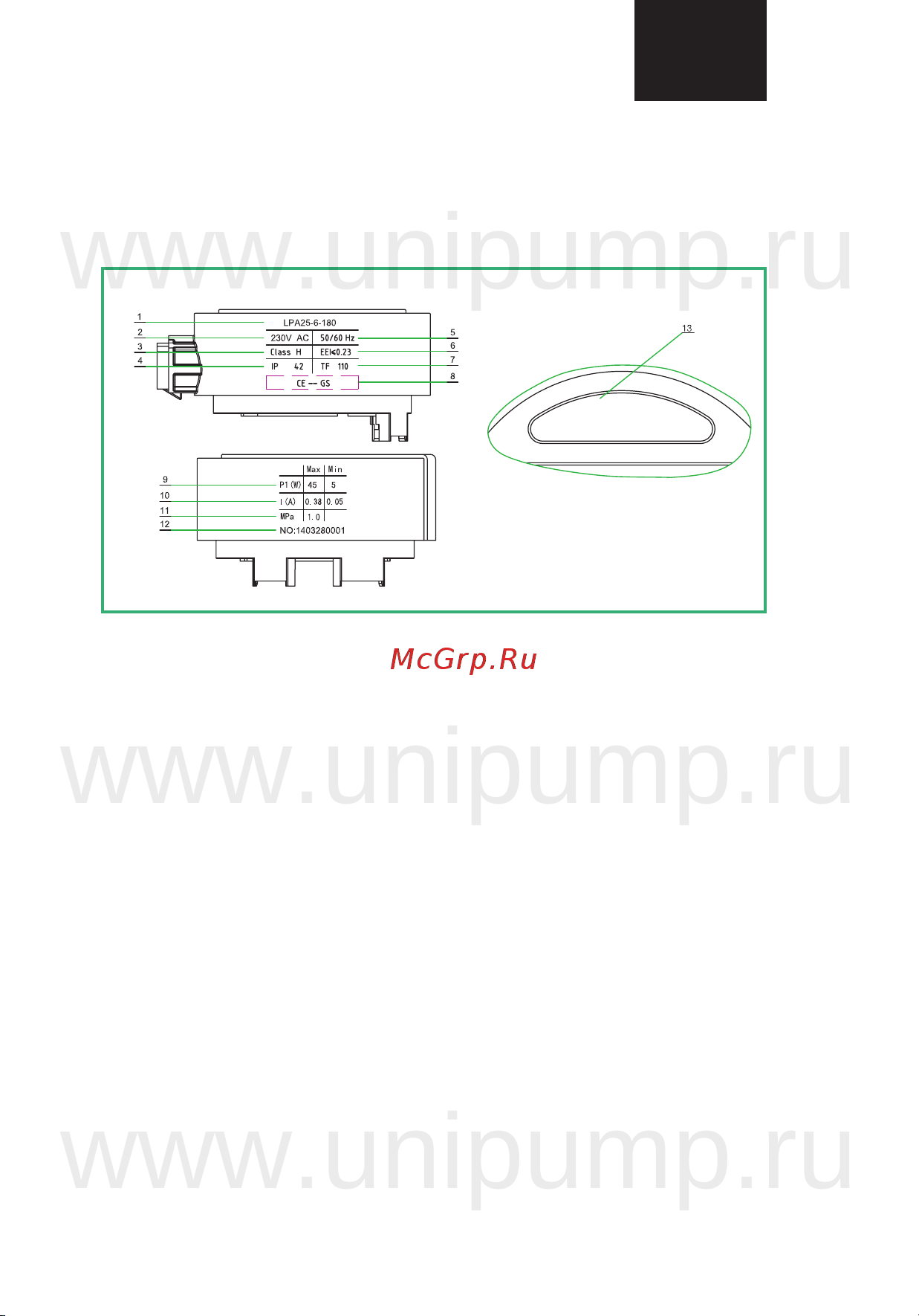 Unipump LPA 20-40 B [7/31] Www unipump ru www unipump ru www unipump ru