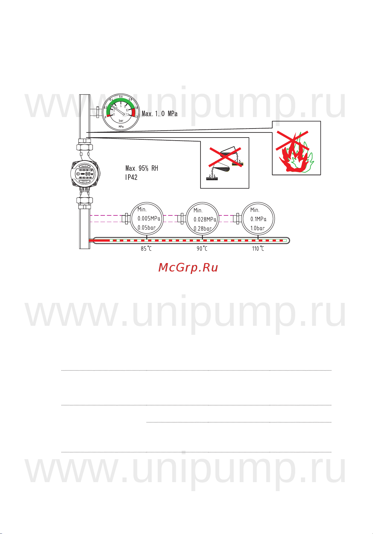 Unipump LPA 20-40 B [8/31] Www unipump ru www unipump ru www unipump ru