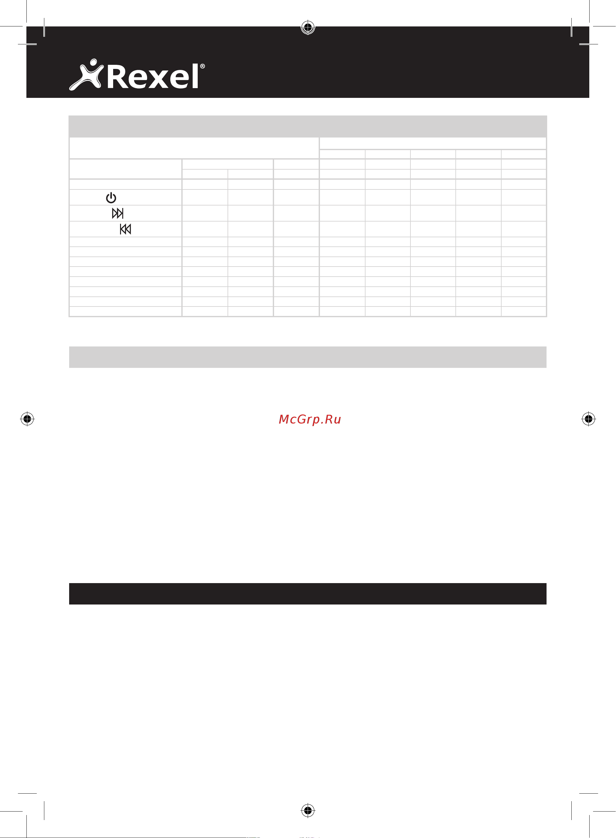 Rexel Mercury RDX2070 [20/75] Inleiding