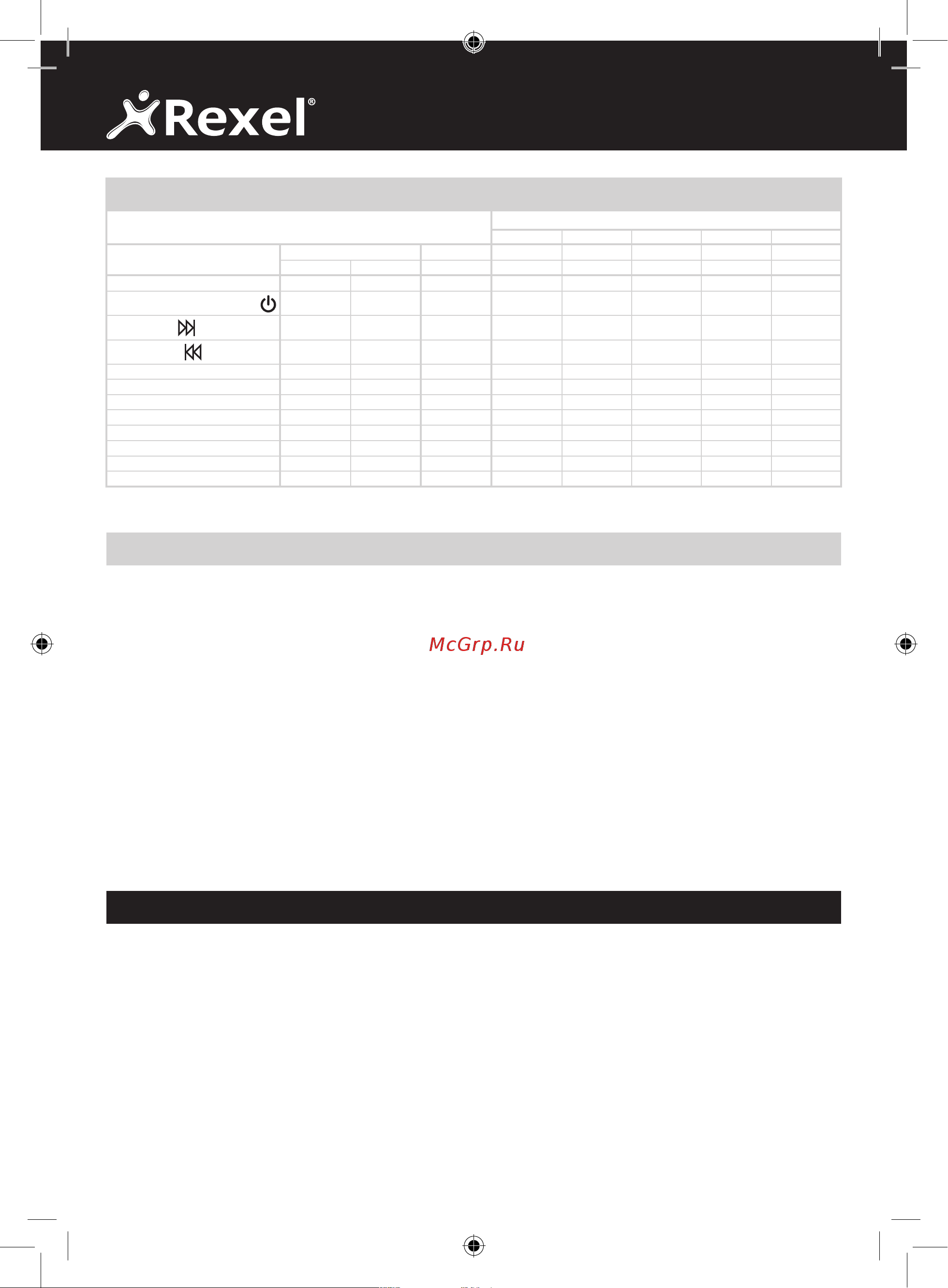 Rexel Mercury RDS2250 [16/75] Introduzione