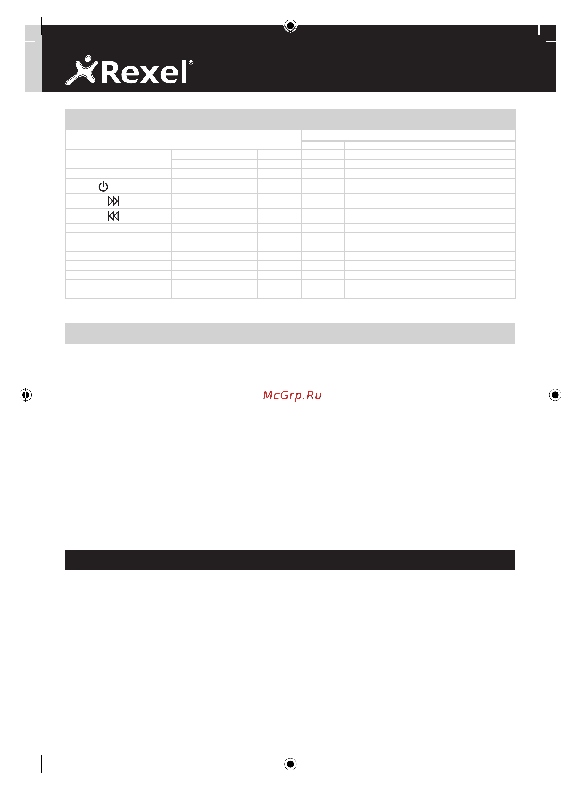 Rexel Mercury RDS2250 [4/75] Introduction
