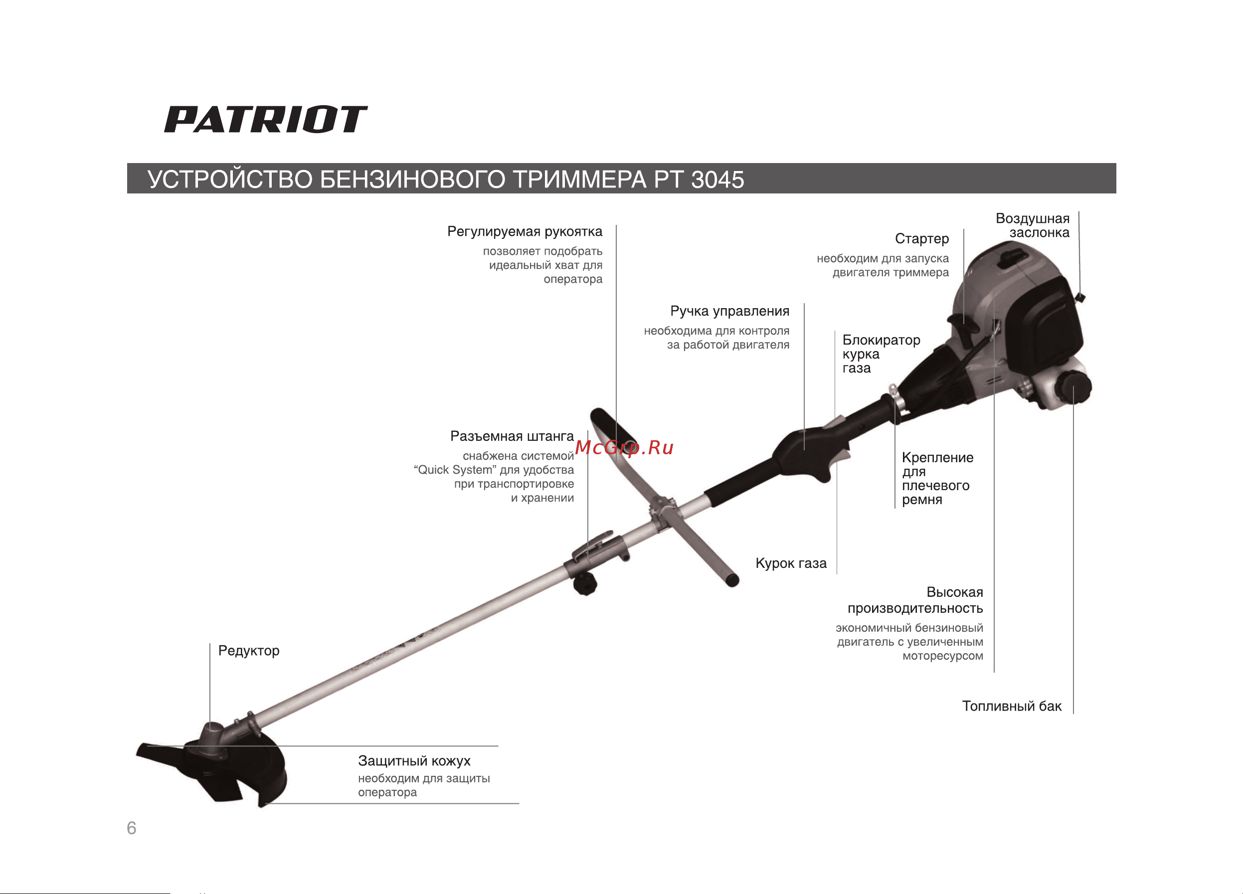Patriot Garden PT 3055 Imperial Руководство по эксплуатации онлайн [6/32] 768467