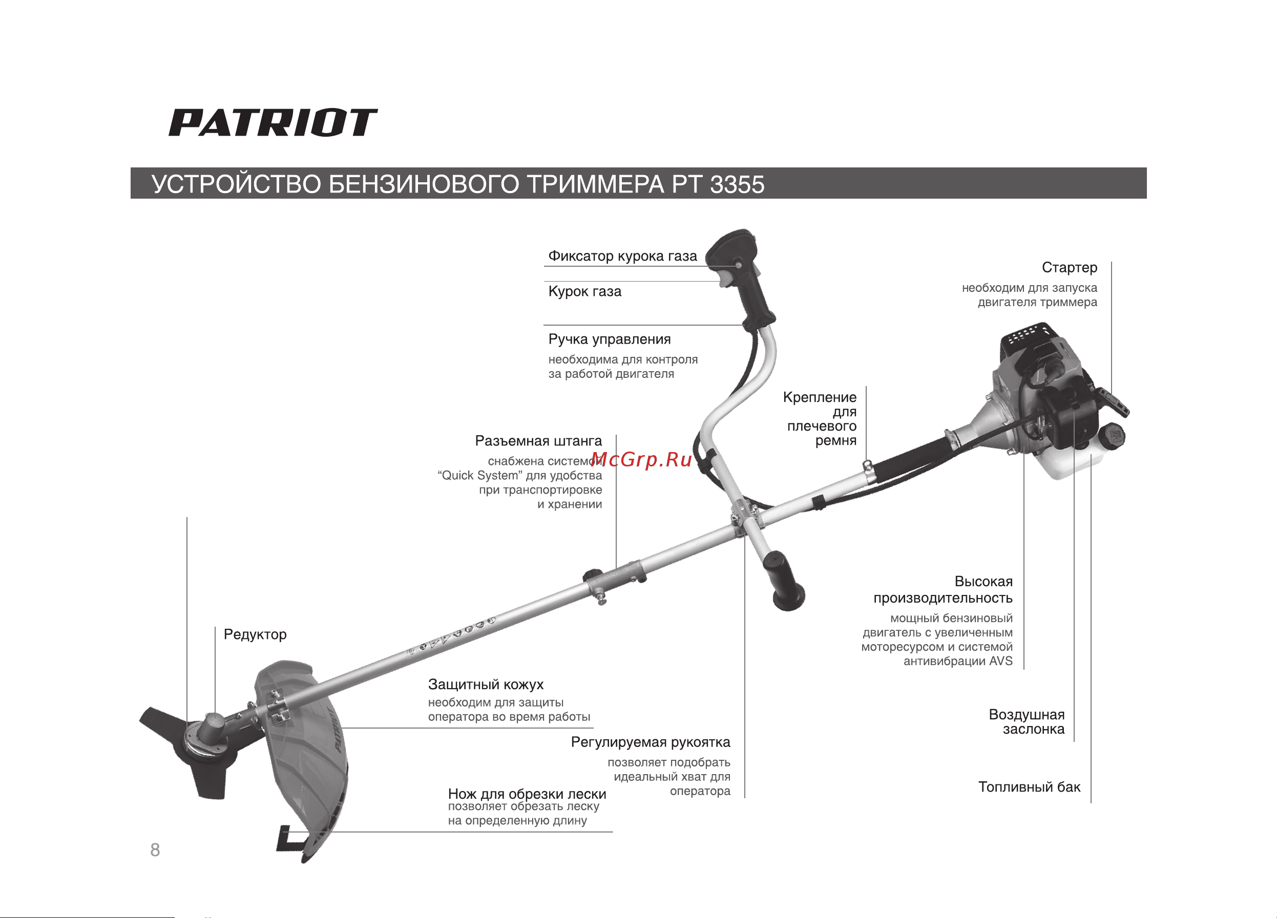 Patriot Garden PT 3055 Imperial Руководство по эксплуатации онлайн [8/32] 768467