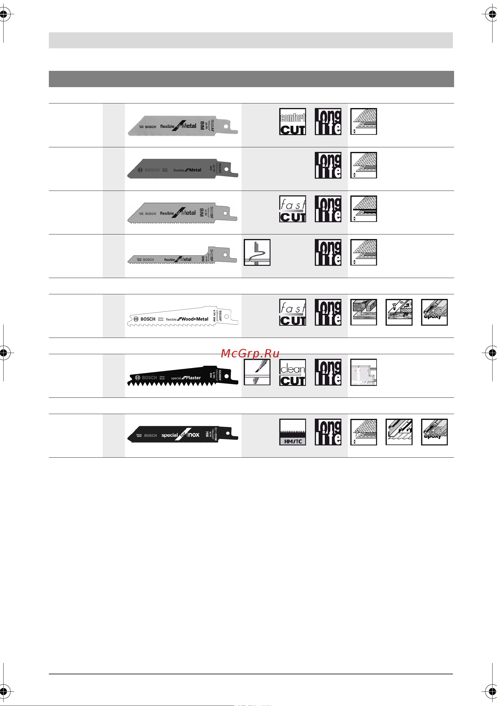 Bosch GSA10, 8V-LI Руководство по эксплуатации онлайн [3/260] 768481