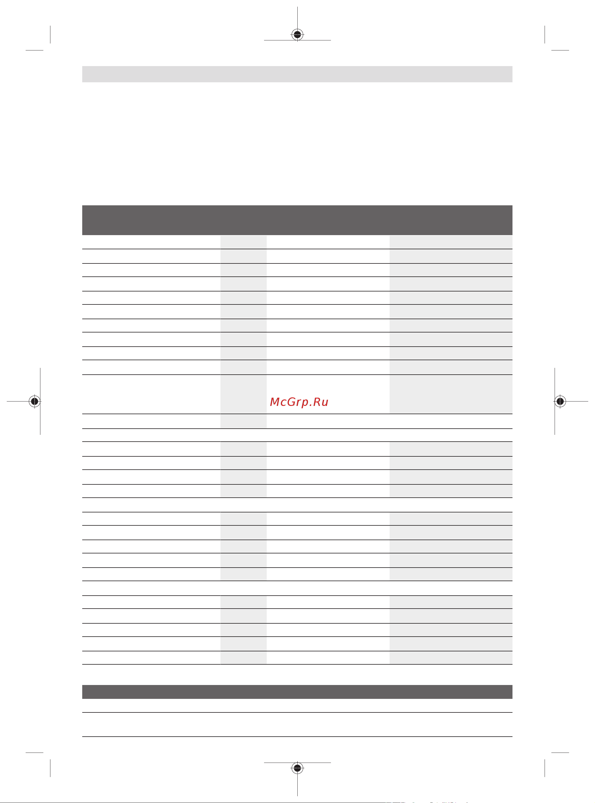 Bosch UniversalGrassCut 18 Li [117/492] Tekniske data