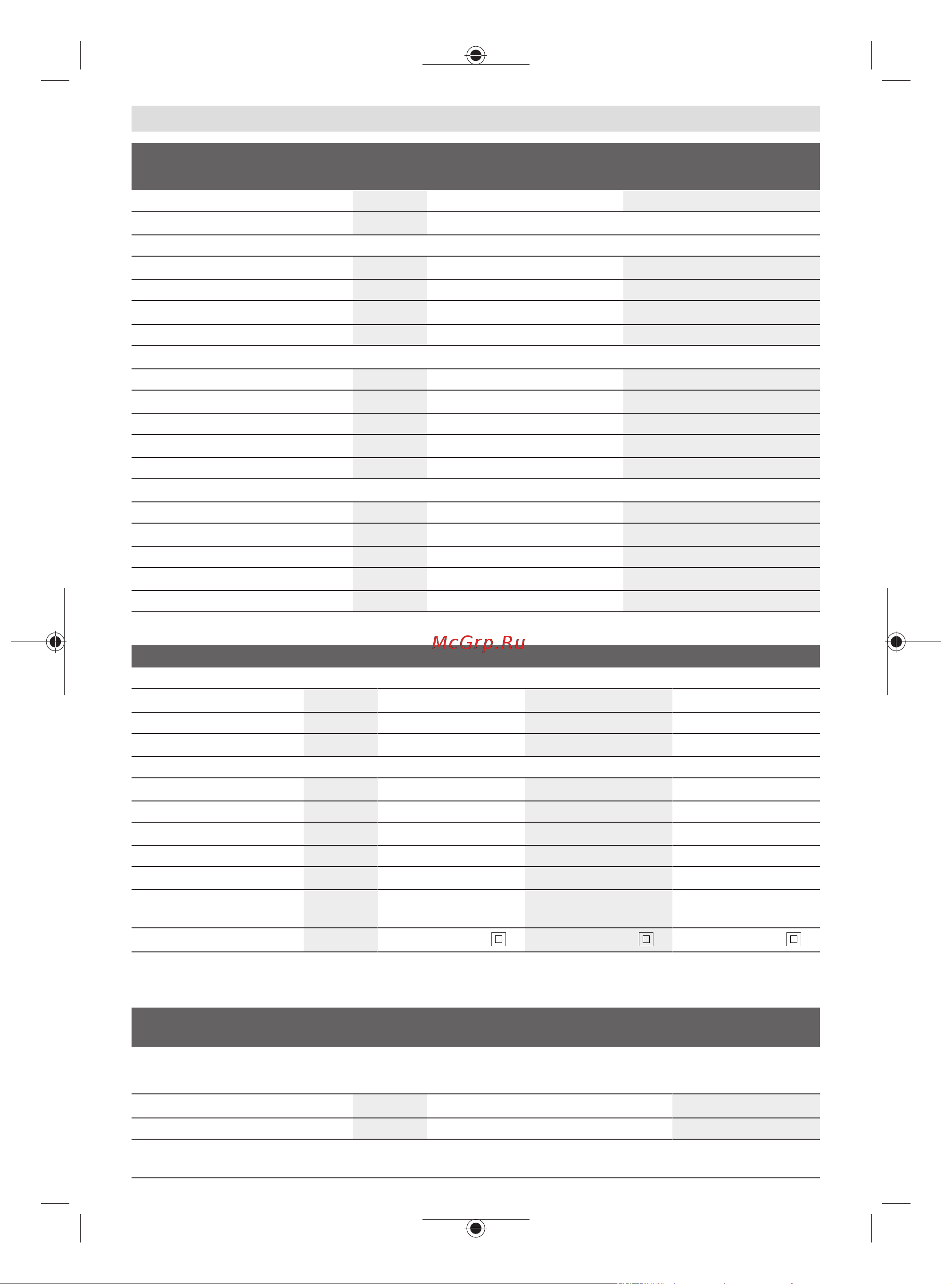 Bosch UniversalGrassCut 18 Li [316/492] Informaţie privind zgomotul vibraţiile
