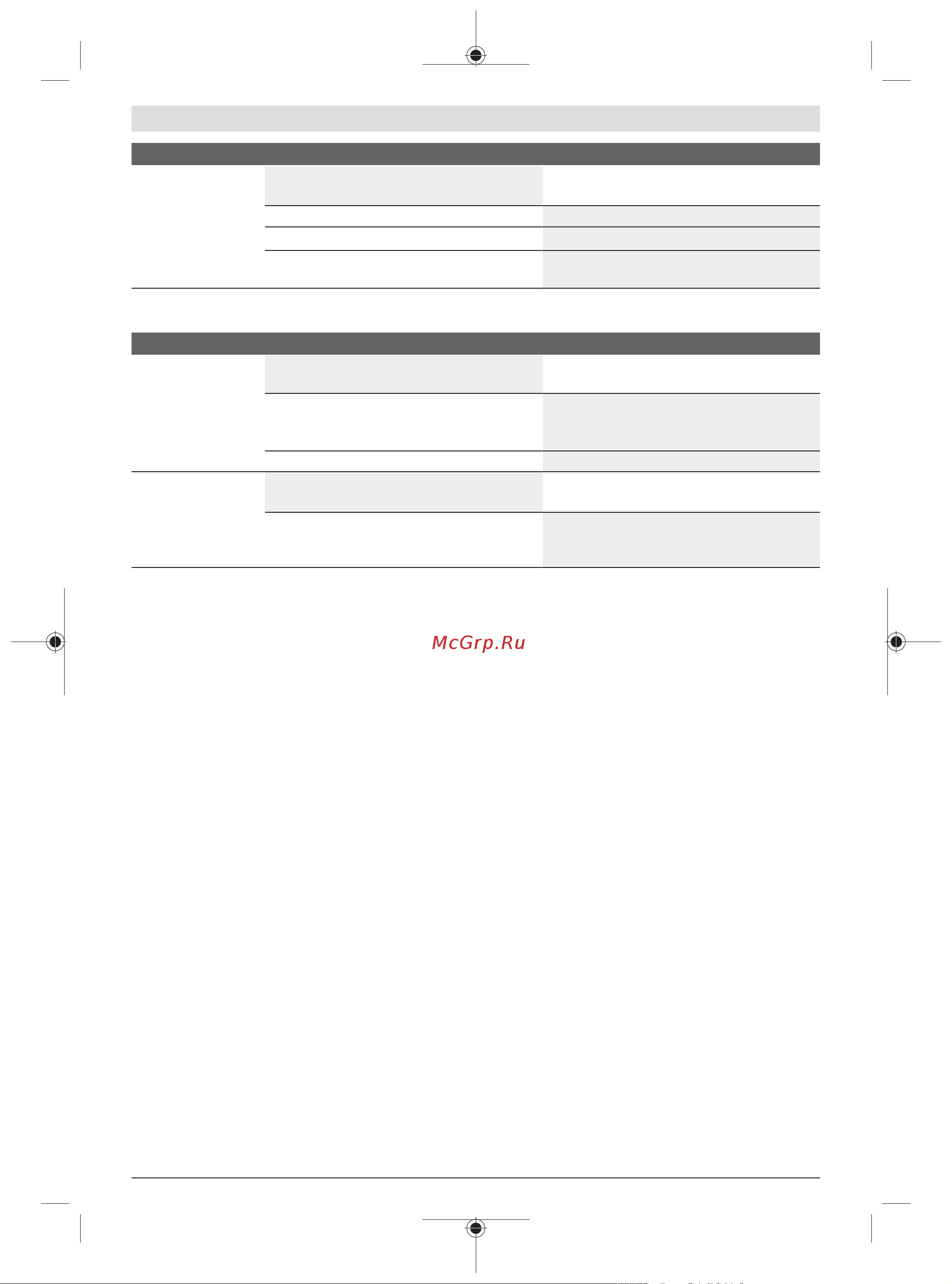 Bosch UniversalGrassCut 18 Li [61/492] Mantenimiento y servicio
