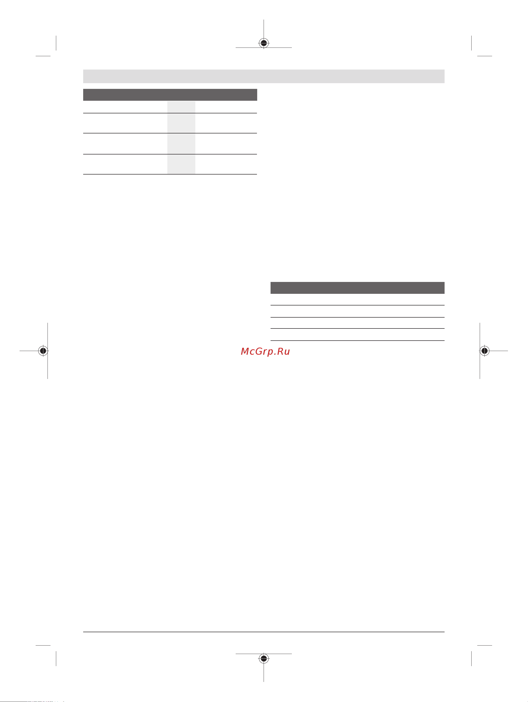 Bosch AdvancedRecip 18 [53/199] Montering