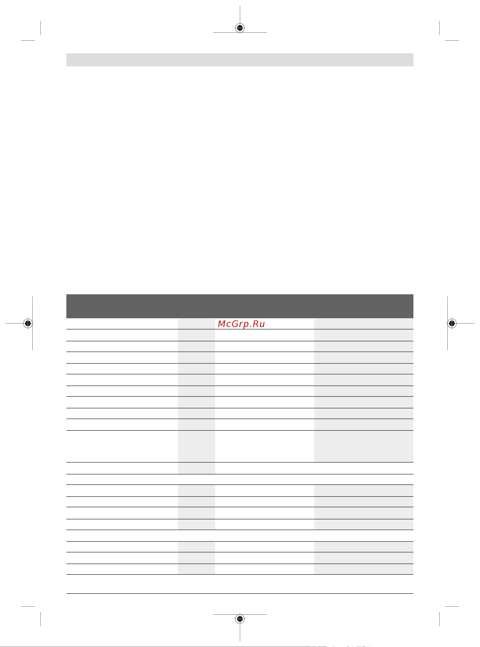 Bosch UniversalGrassCut 18-260 [103/492] Afgebeelde componenten zie afbeelding a
