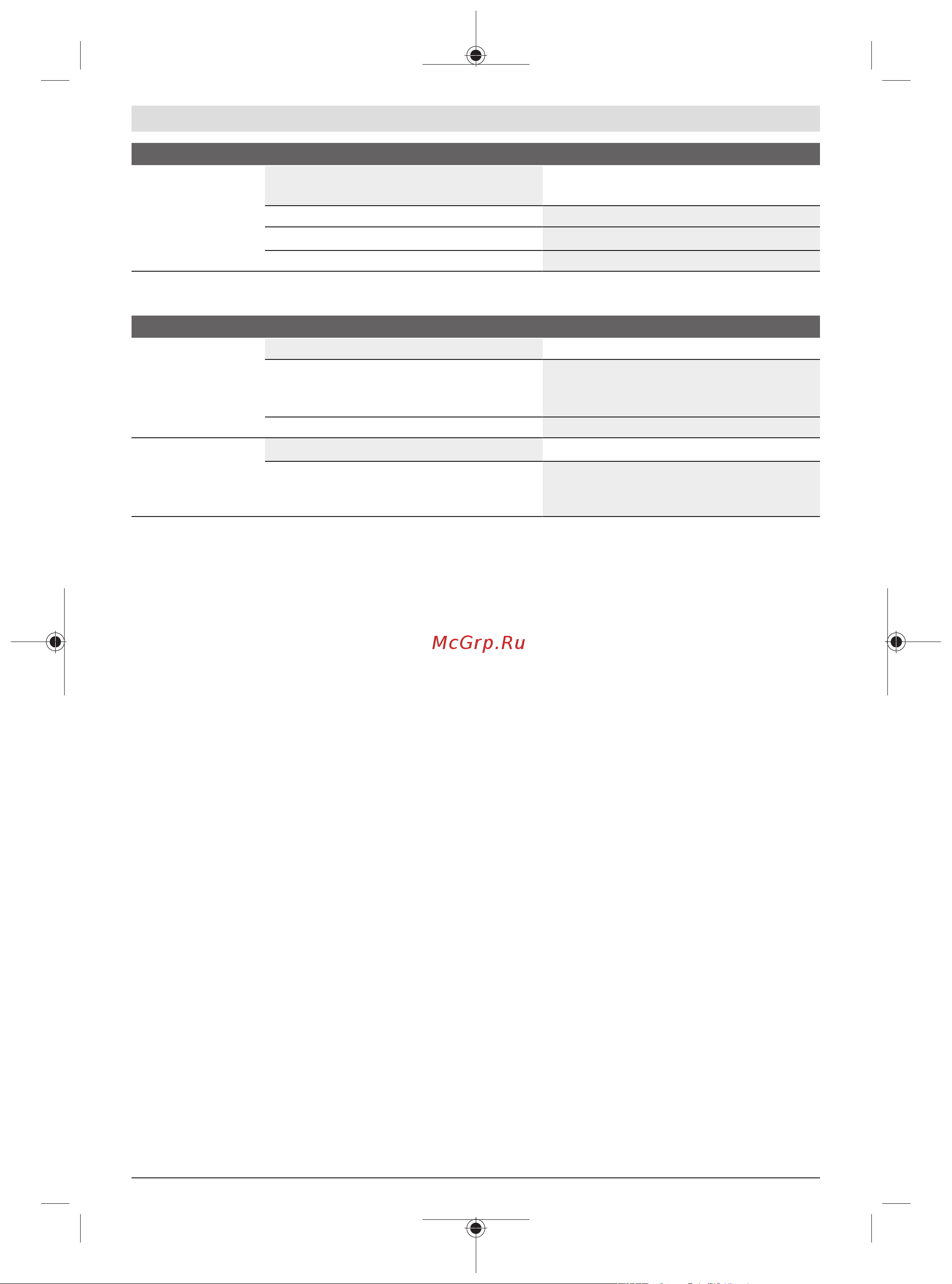 Bosch UniversalGrassCut 18-260 [135/492] Kundtjänst och applikationsrådgivning