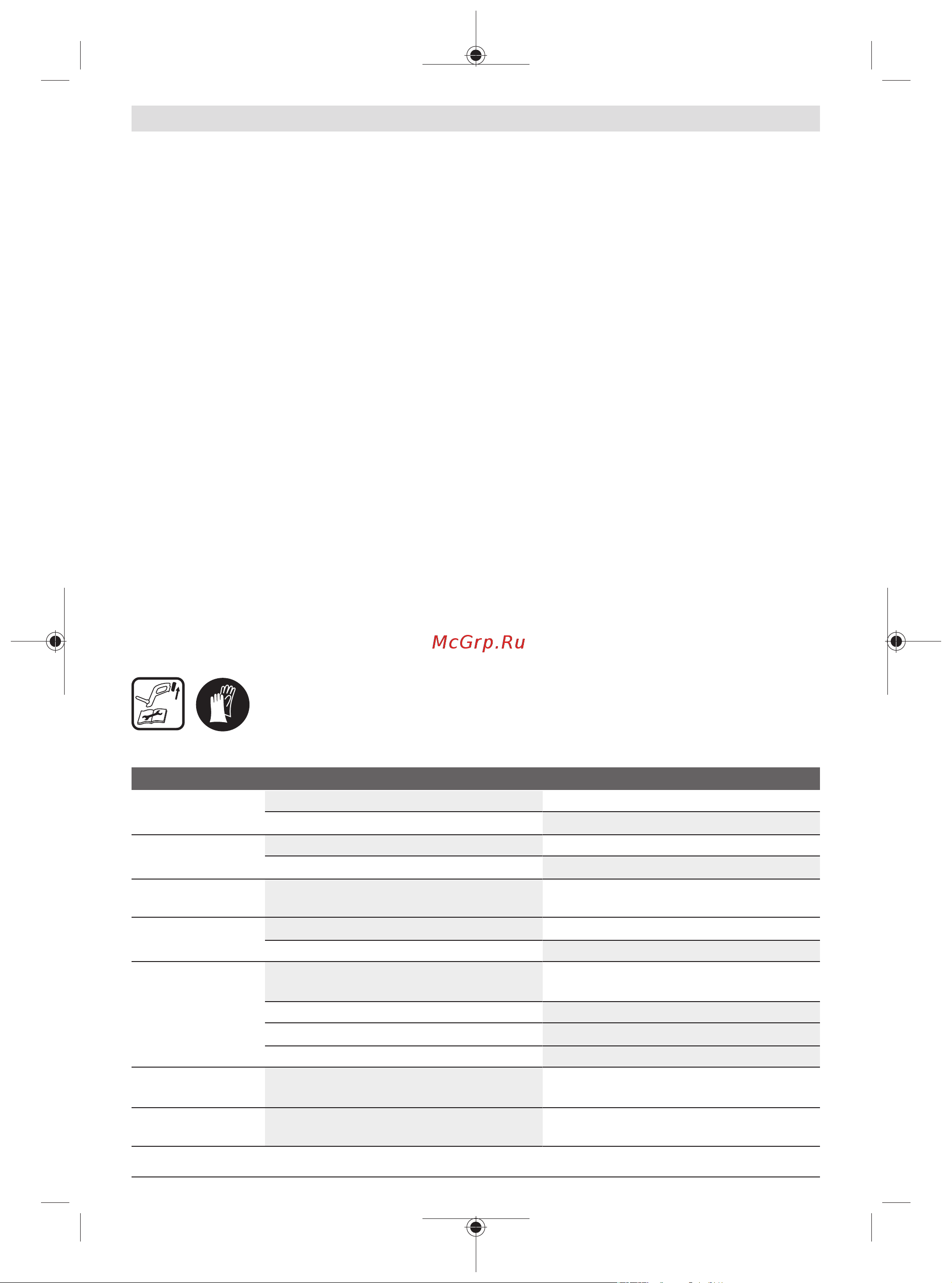 Bosch UniversalGrassCut 18-260 [161/492] Vianetsintä
