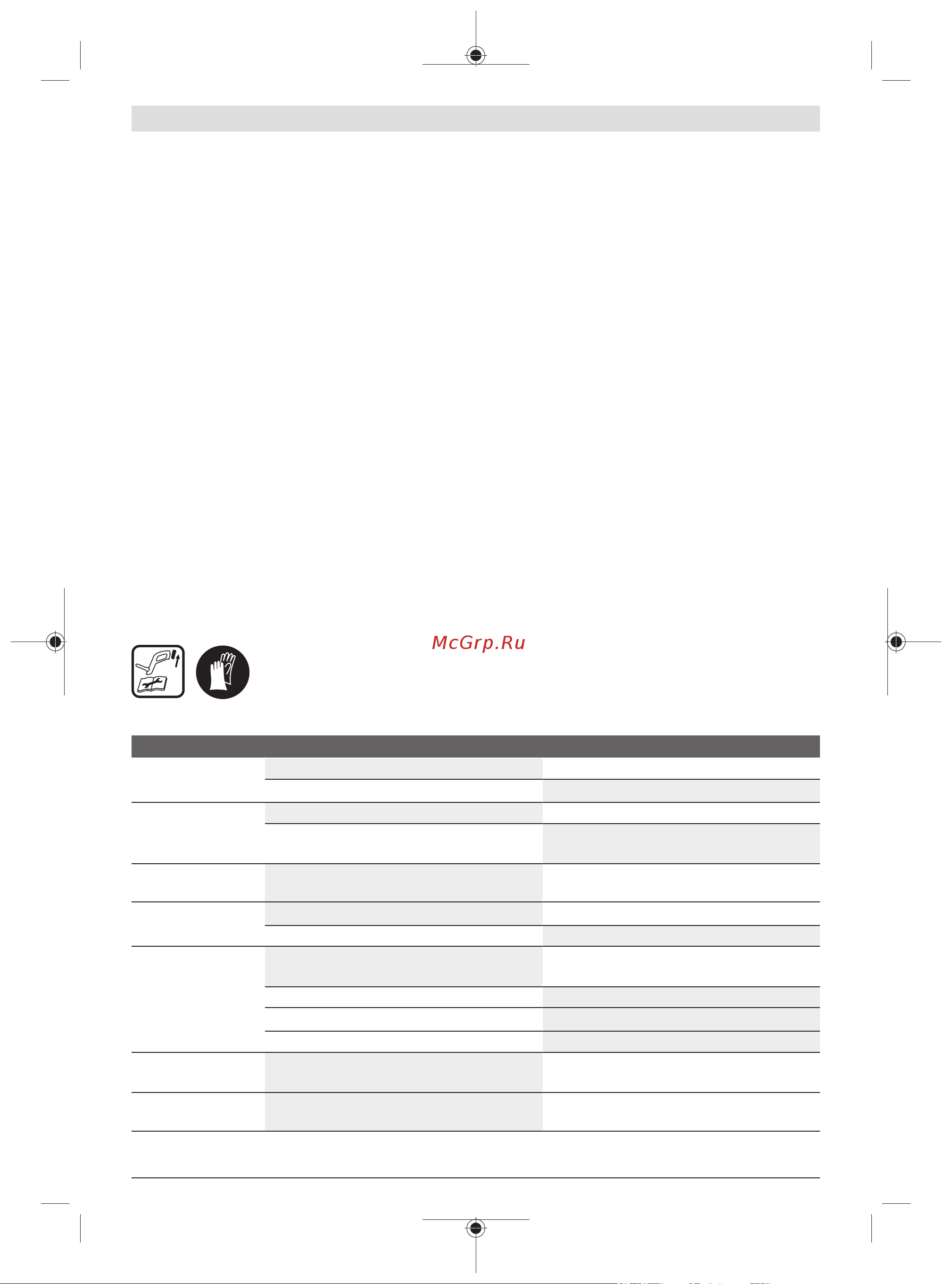 Bosch UniversalGrassCut 18-260 [177/492] Αναζήτηση σφαλμάτων