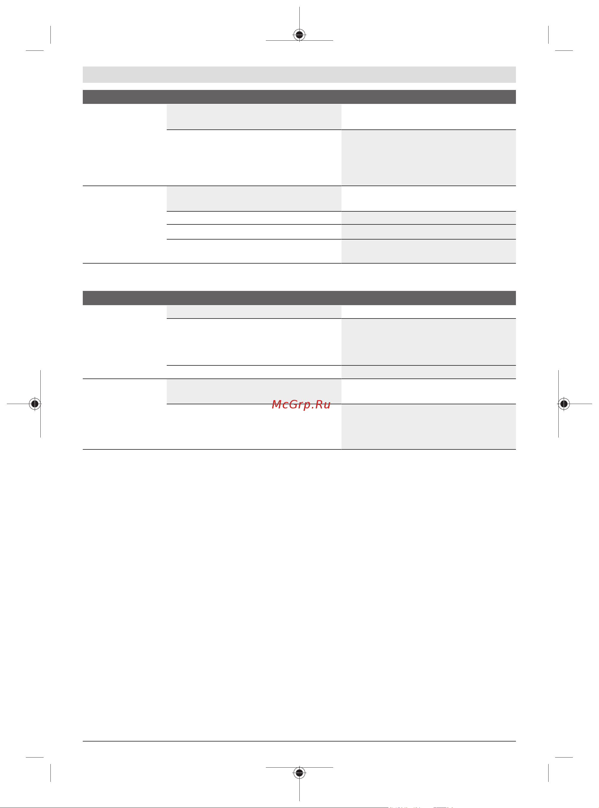 Bosch UniversalGrassCut 18-260 [178/492] Συντήρηση και service