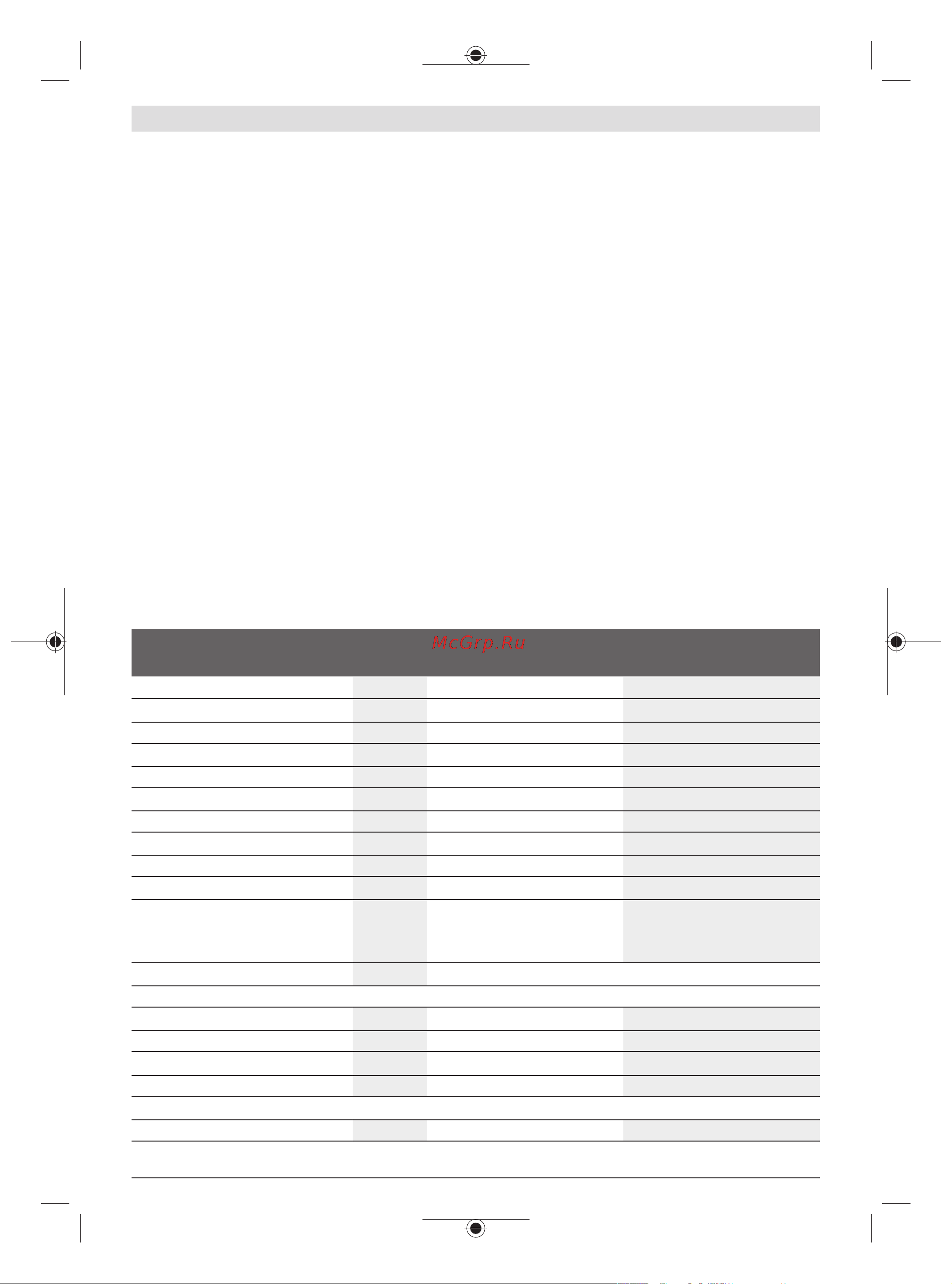 Bosch UniversalGrassCut 18-260 [233/492] Obsah balenia pozri obrázok b