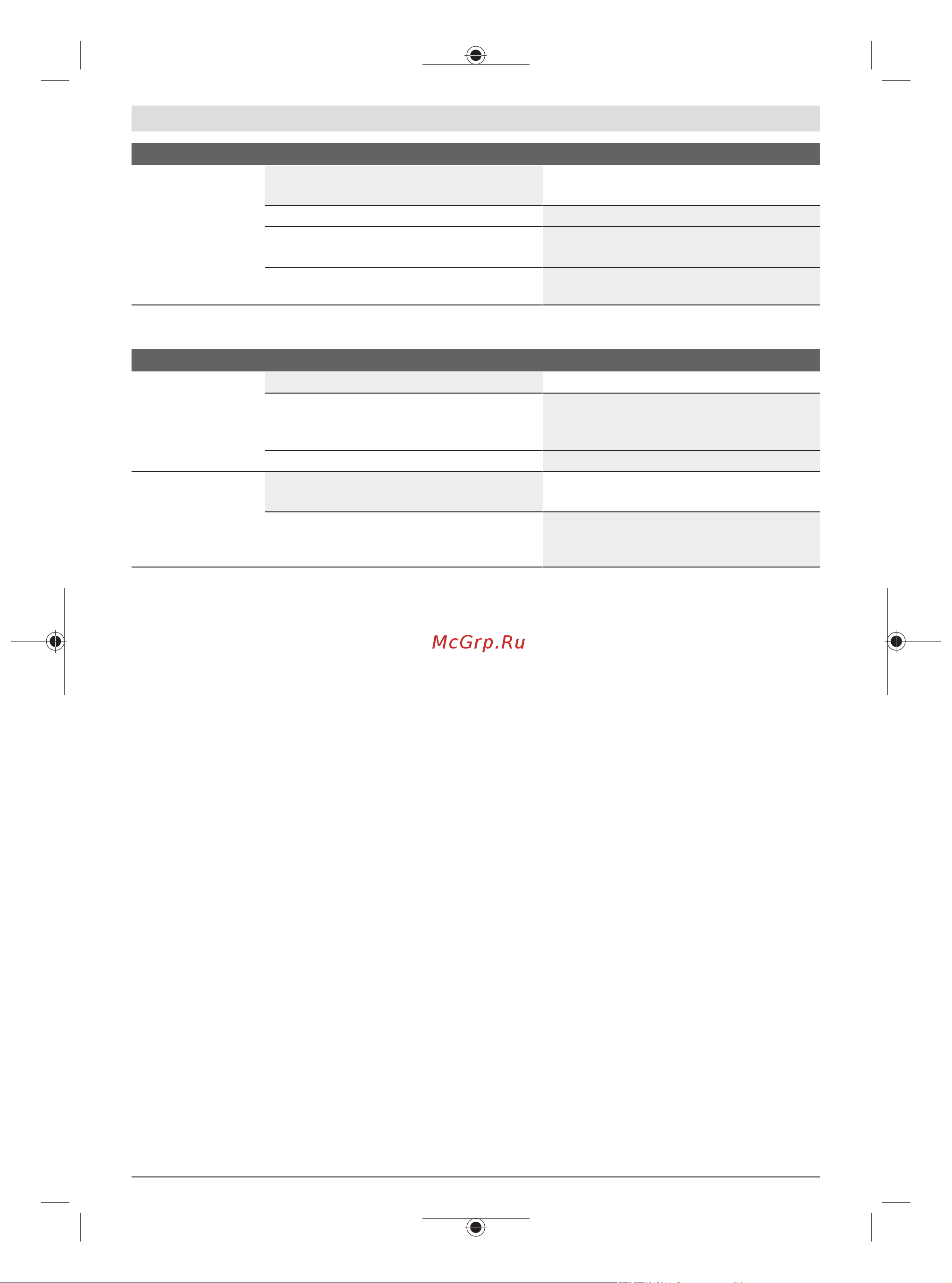 Bosch UniversalGrassCut 18-260 [238/492] Transport