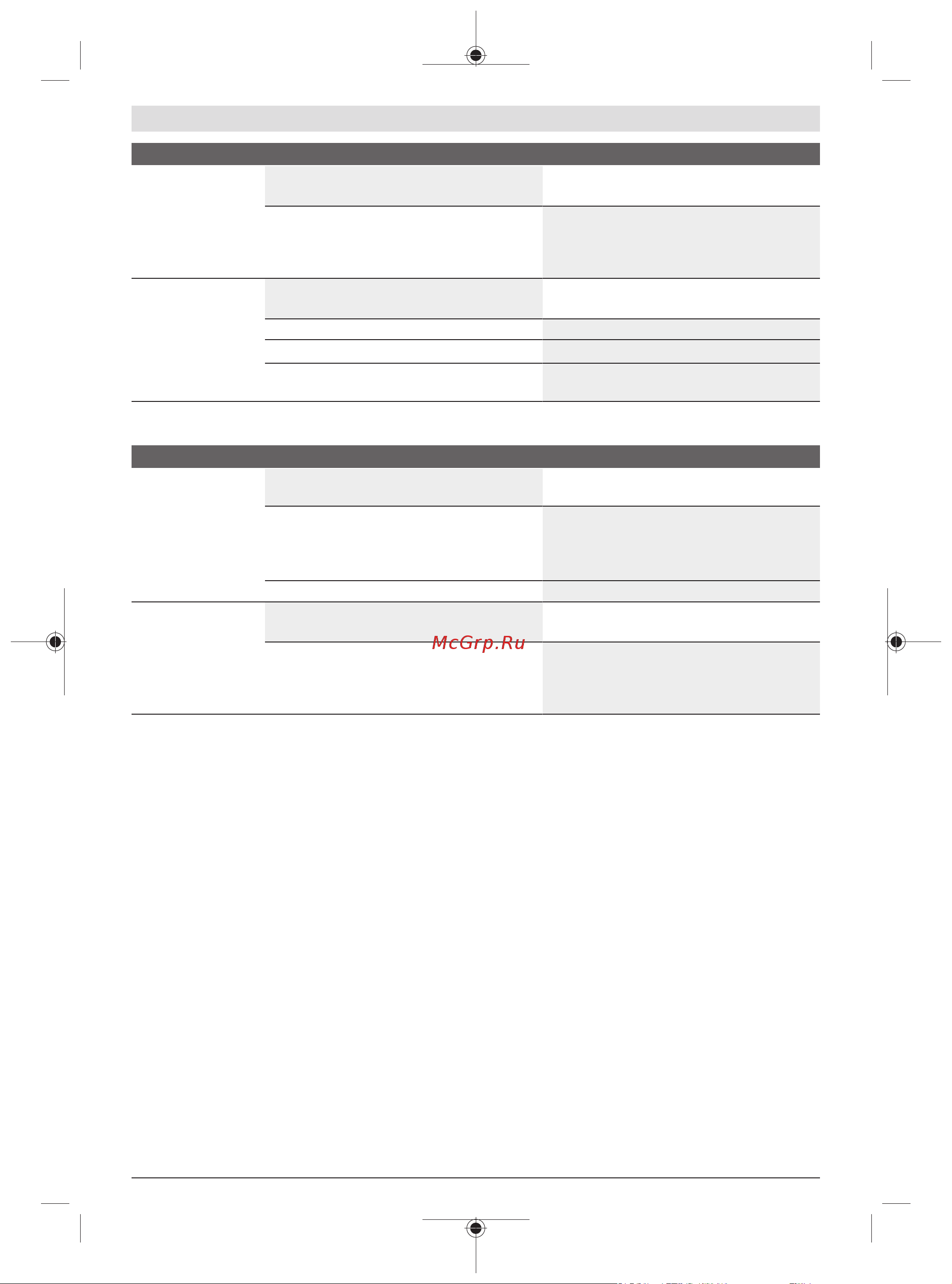 Bosch UniversalGrassCut 18-260 [337/492] Техническо обслужване и сервиз