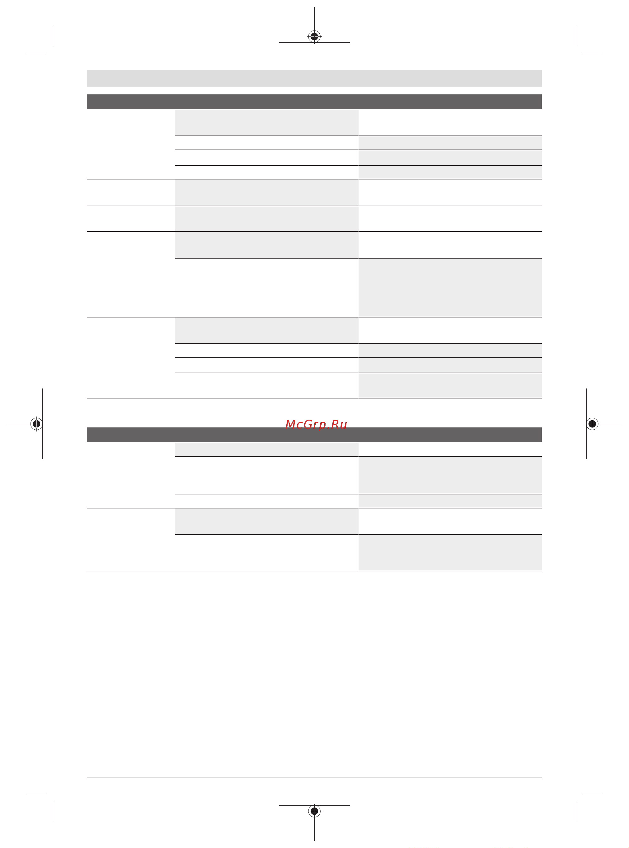 Bosch UniversalGrassCut 18-260 [352/492] Одржување чистење и чување