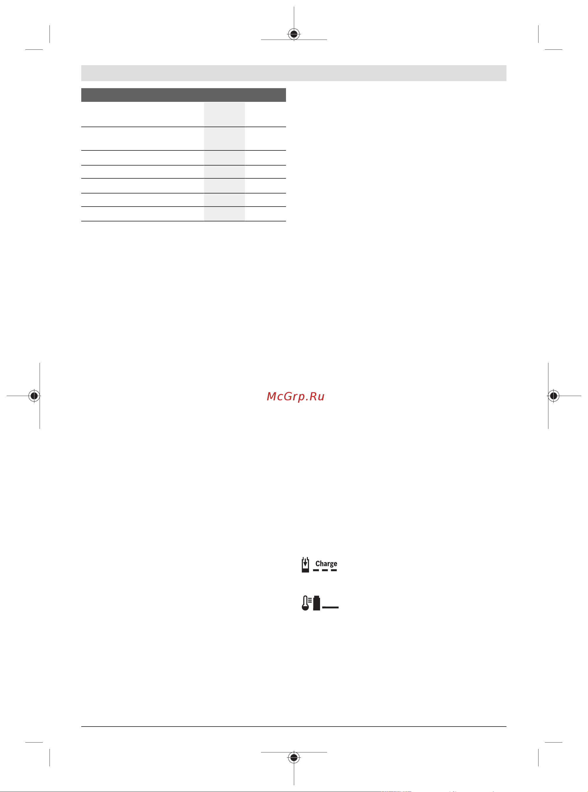 Bosch UniversalGrassCut 18-260 [392/492] Montaža