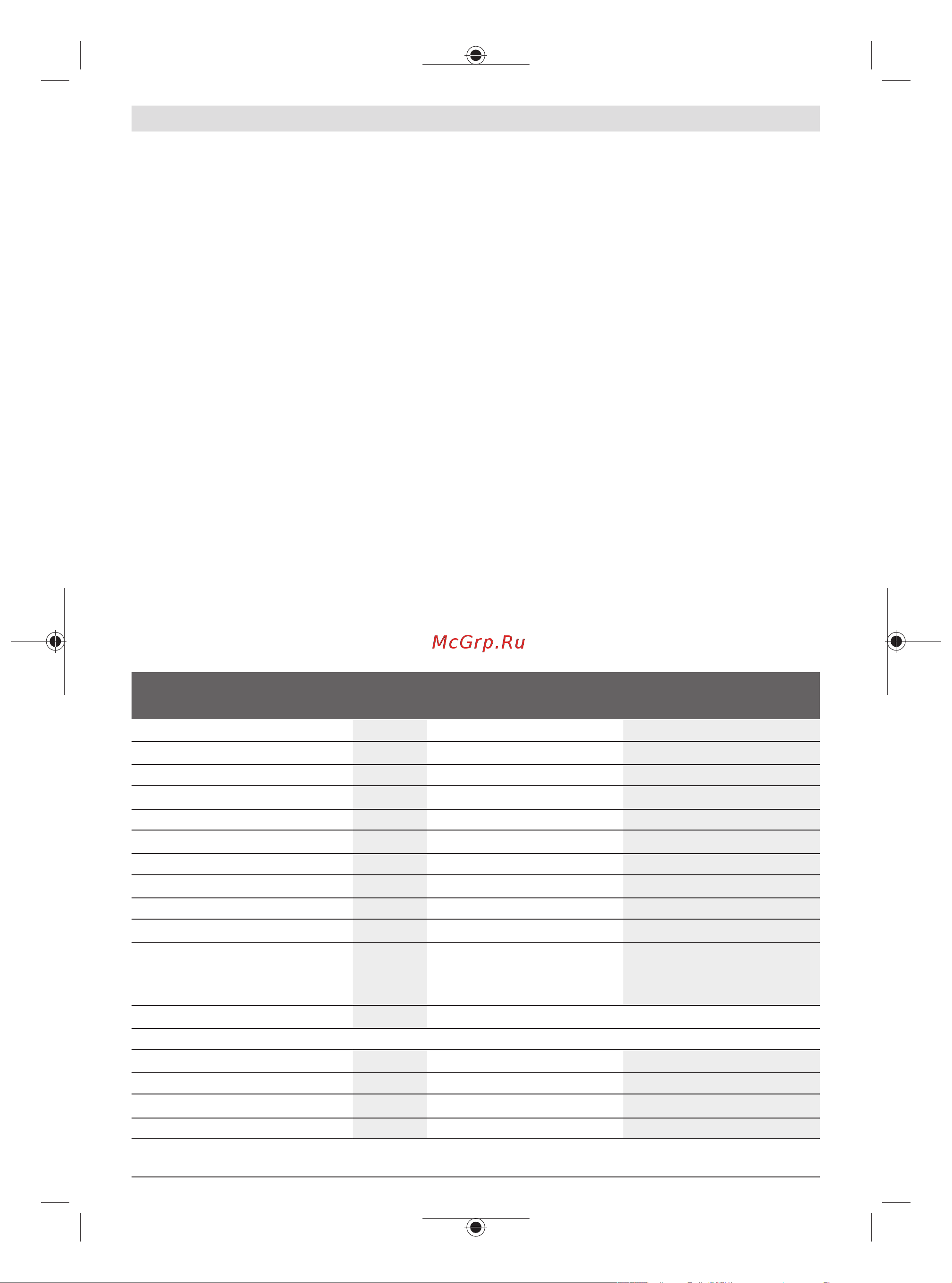 Bosch UniversalGrassCut 18-260 [419/492] Attēlotās sastāvdaļas attēls a