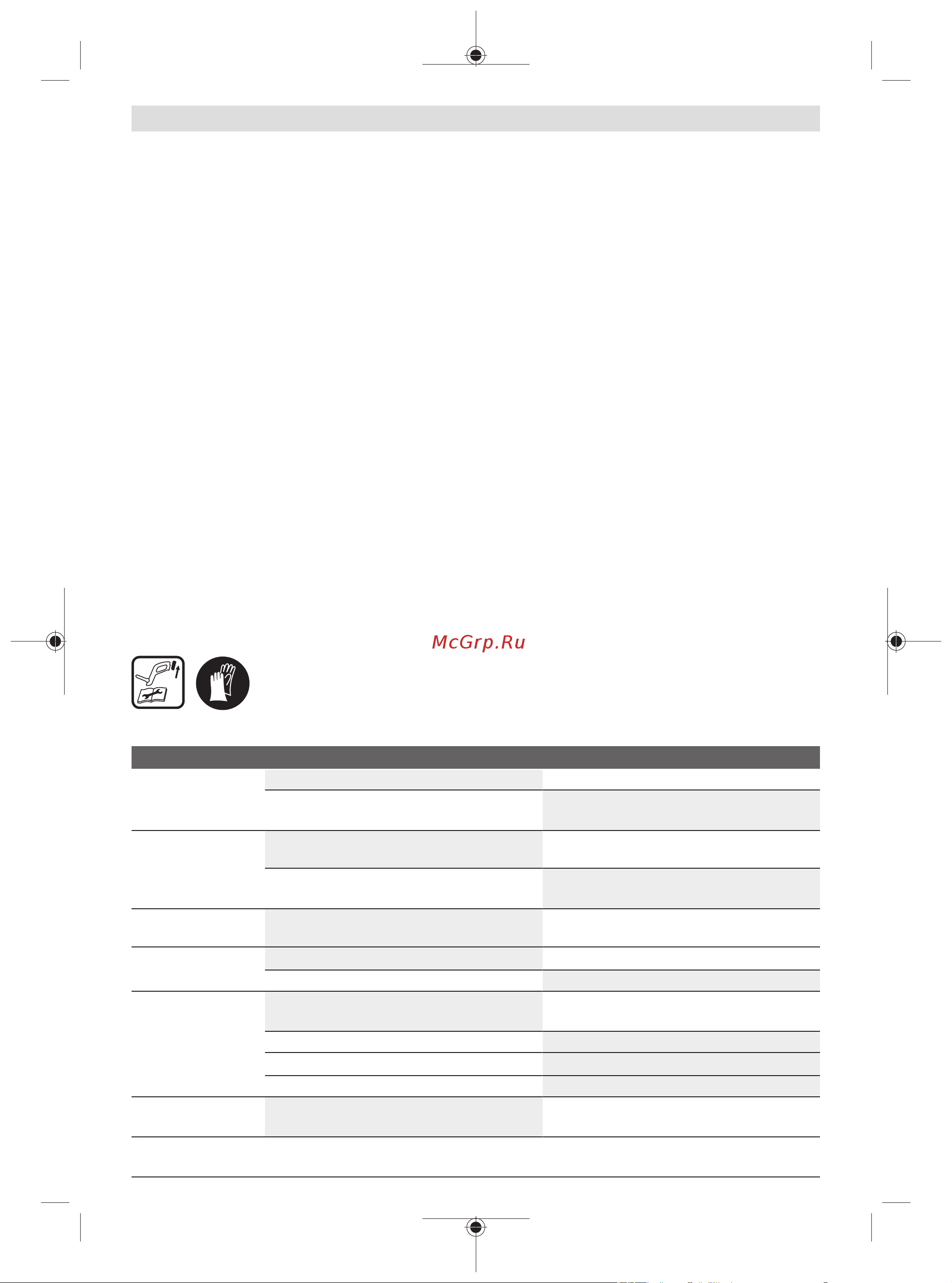Bosch UniversalGrassCut 18-260 [423/492] Kļūmju uzmeklēšana