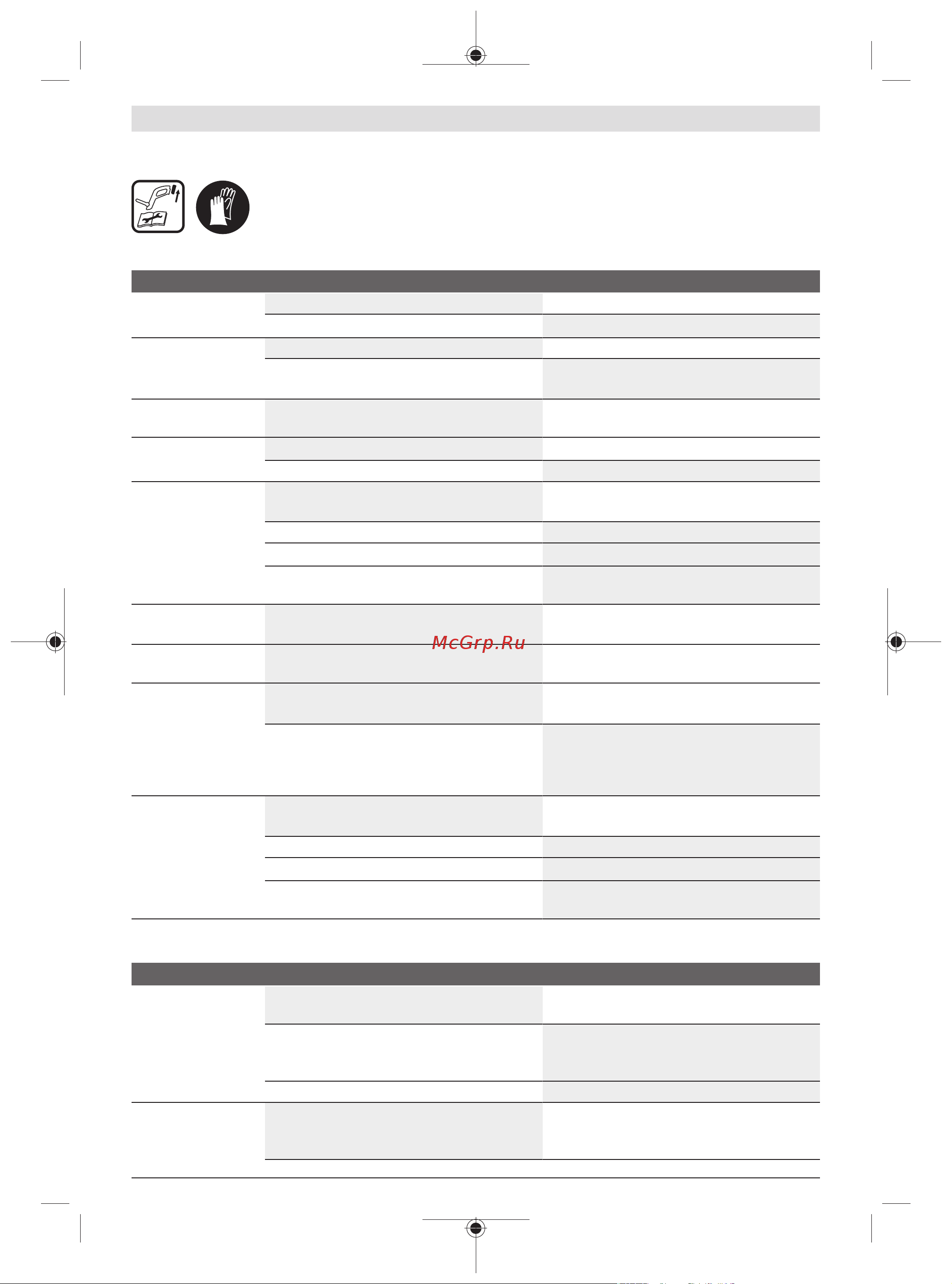 Bosch UniversalGrassCut 18-260 [45/492] Dépistage d erreurs