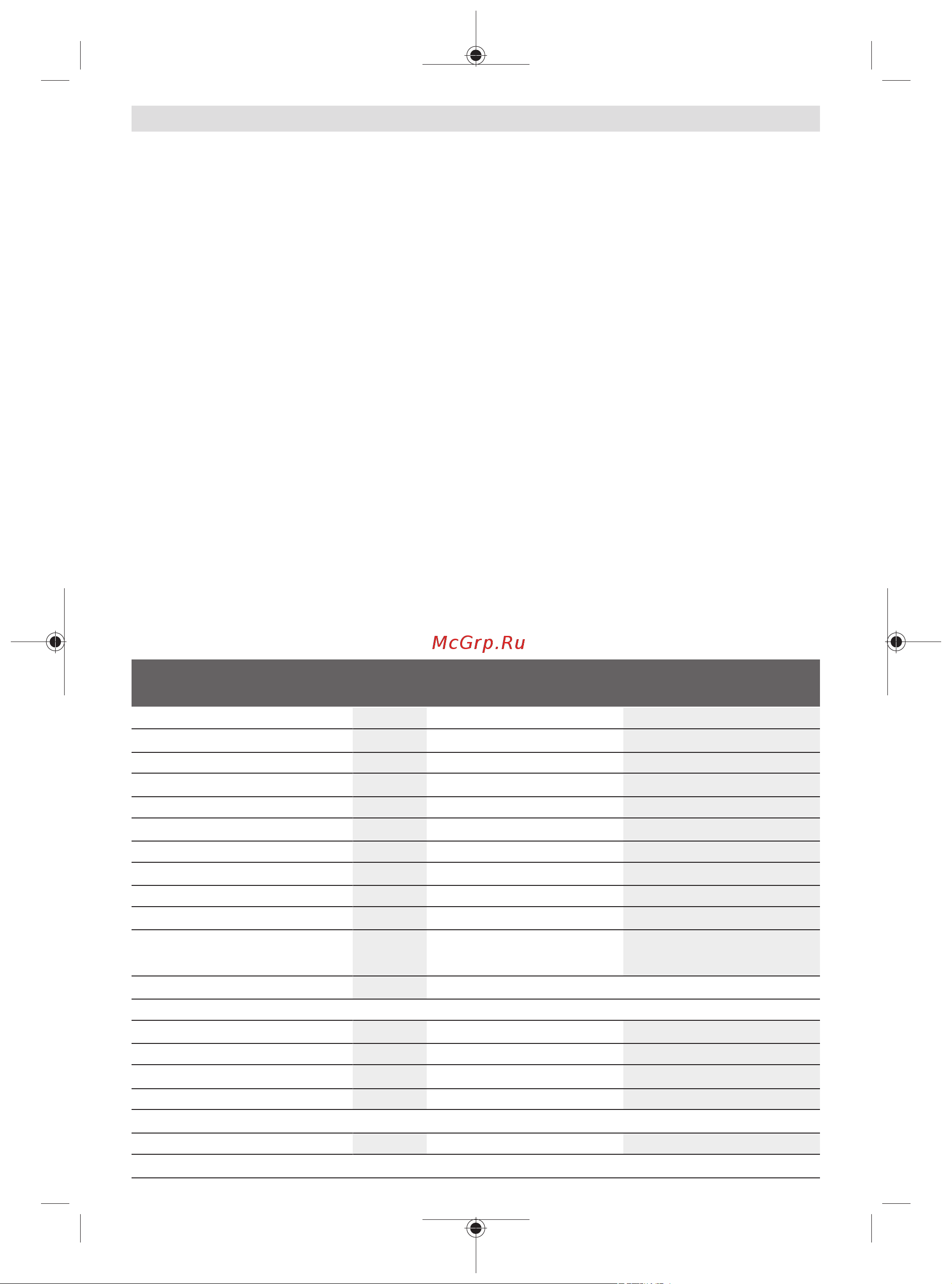 Bosch UniversalGrassCut 18-260 [56/492] Componentes principales ver figura a