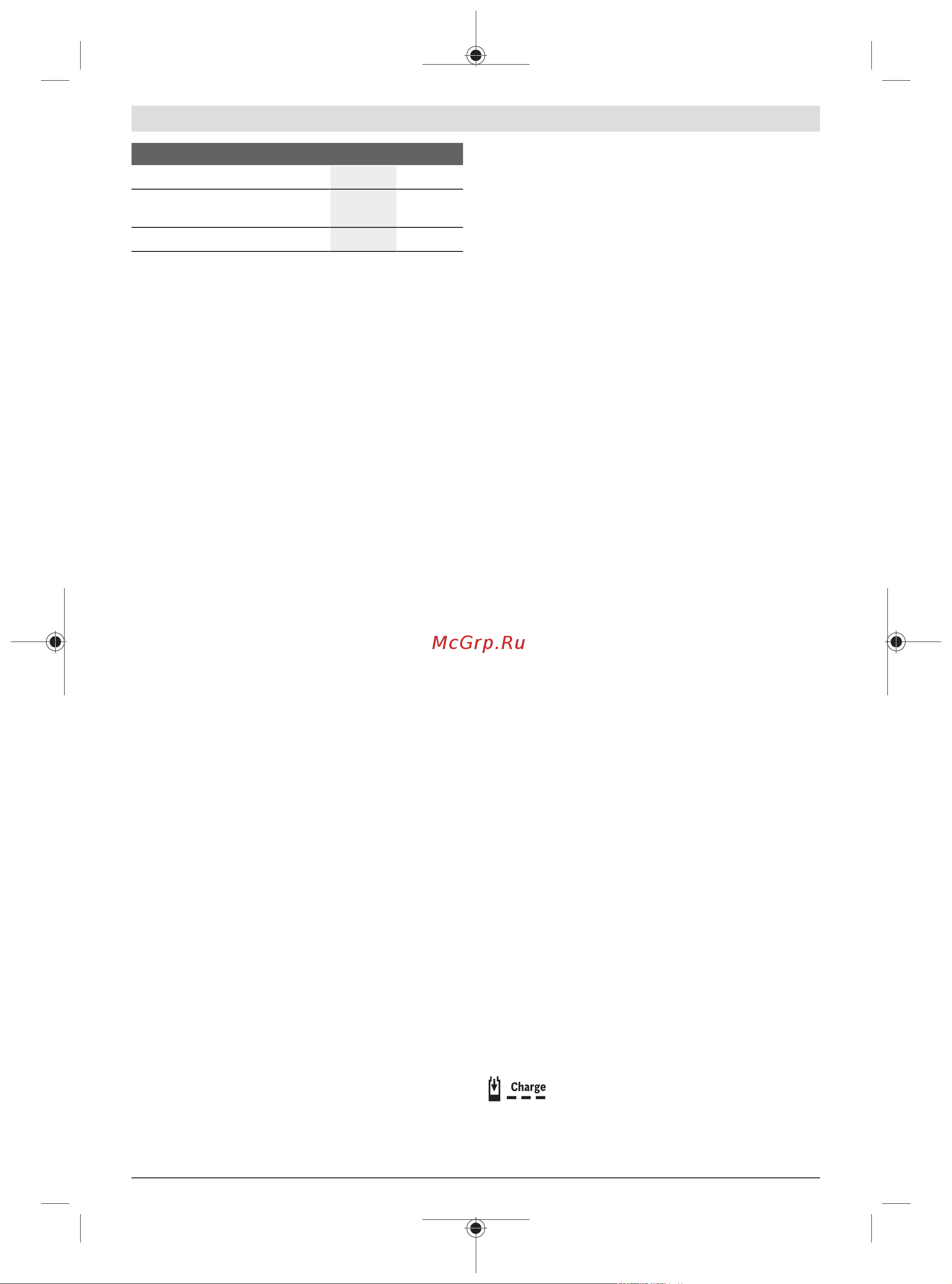 Bosch UniversalGrassCut 18-260 [74/492] Colocação em funcionamento