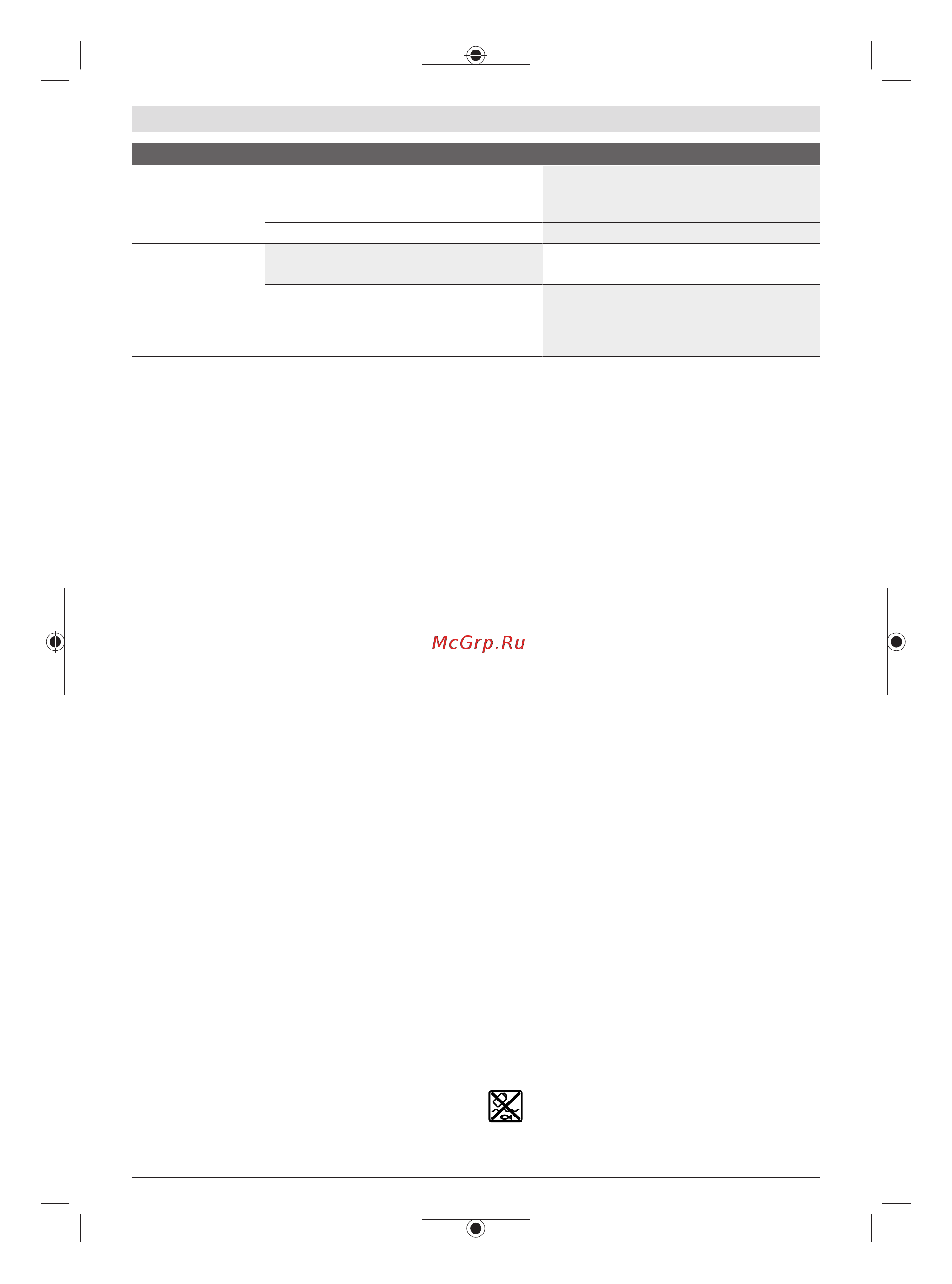 Bosch UniversalGrassCut 18-260 [93/492] Manutenzione ed assistenza