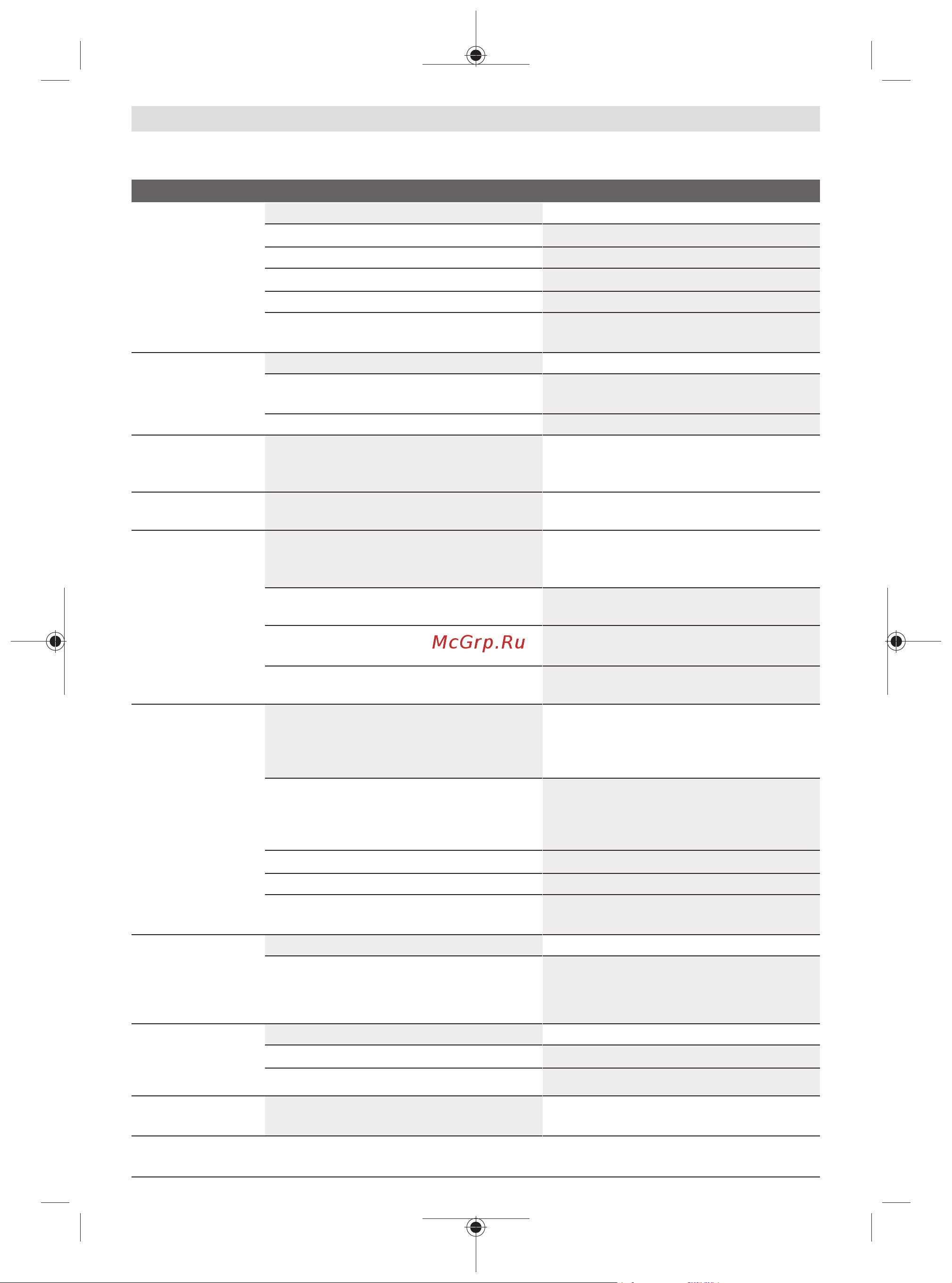 Bosch AdvancedlAquatak 140 (06008A7D00) [106/294] Αναζήτηση σφαλμάτων