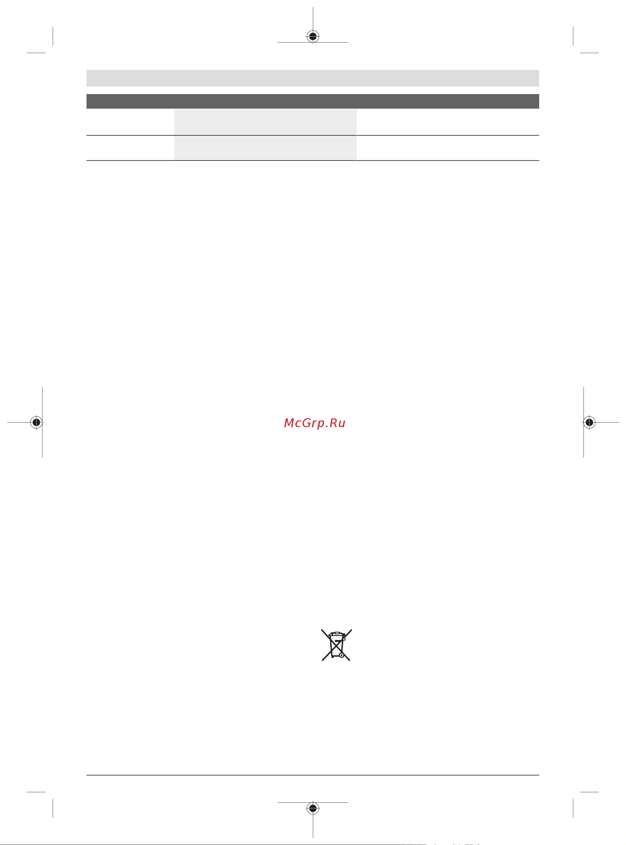 Bosch AdvancedlAquatak 140 (06008A7D00) [11/294] Entsorgung
