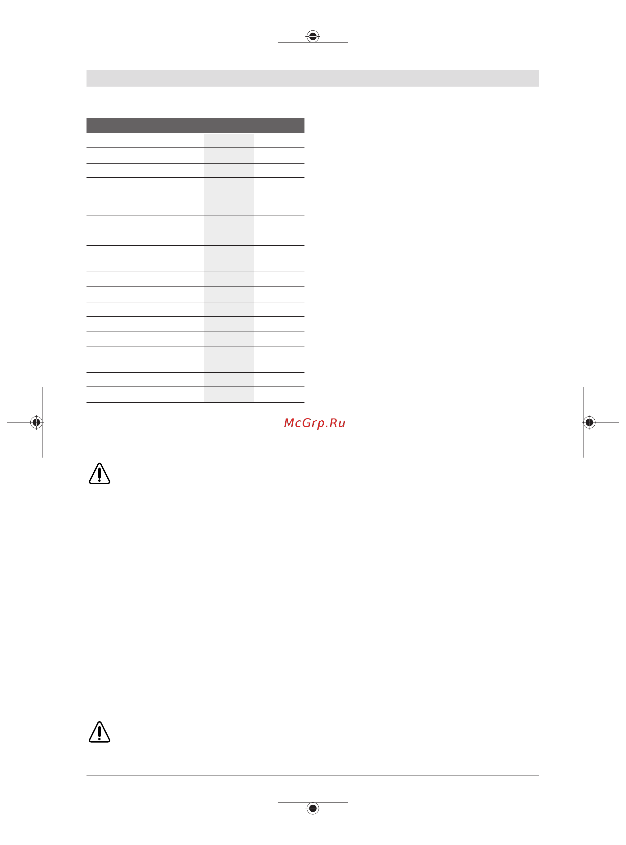 Bosch AdvancedlAquatak 140 (06008A7D00) [123/294] Montaż i praca