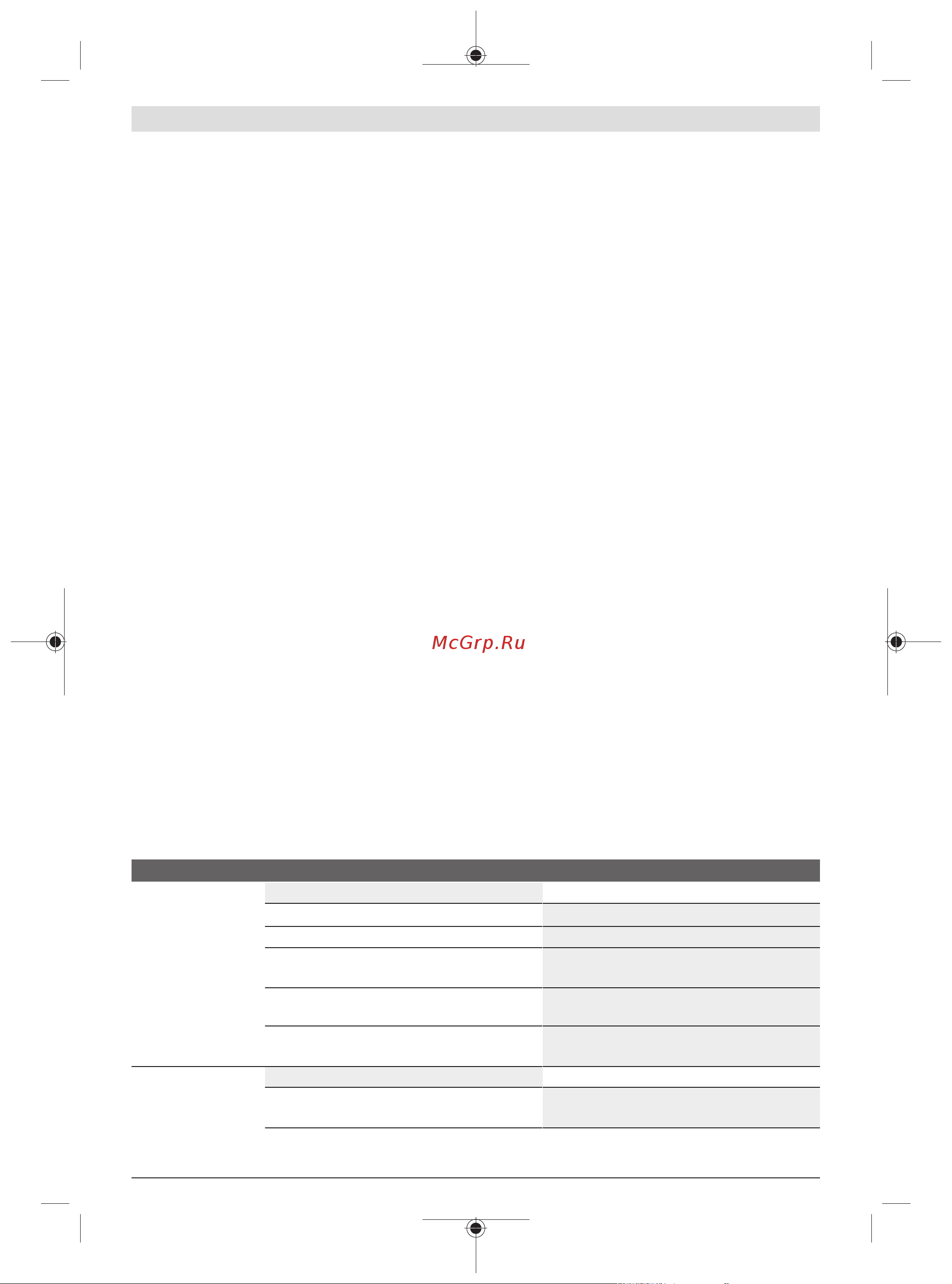Bosch AdvancedlAquatak 140 (06008A7D00) [124/294] Lokalizacja usterek