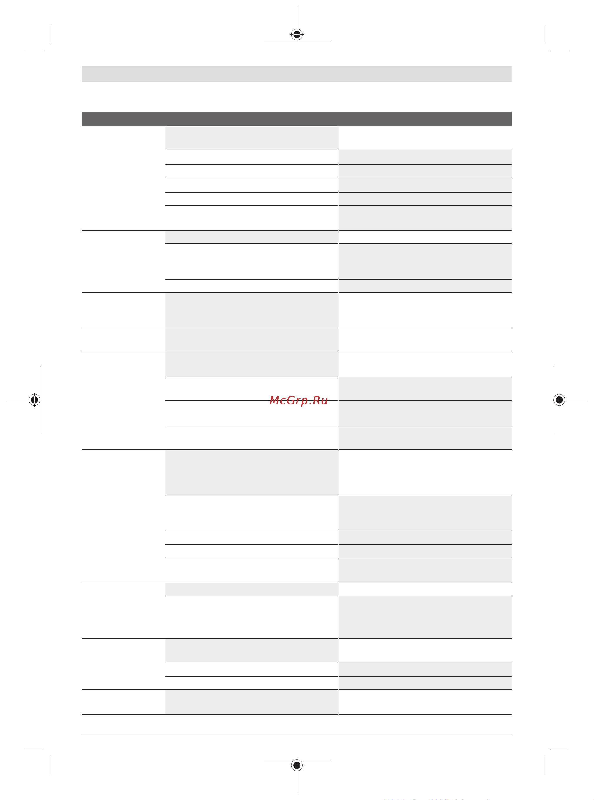 Bosch AdvancedlAquatak 140 (06008A7D00) [151/294] Hibakeresés