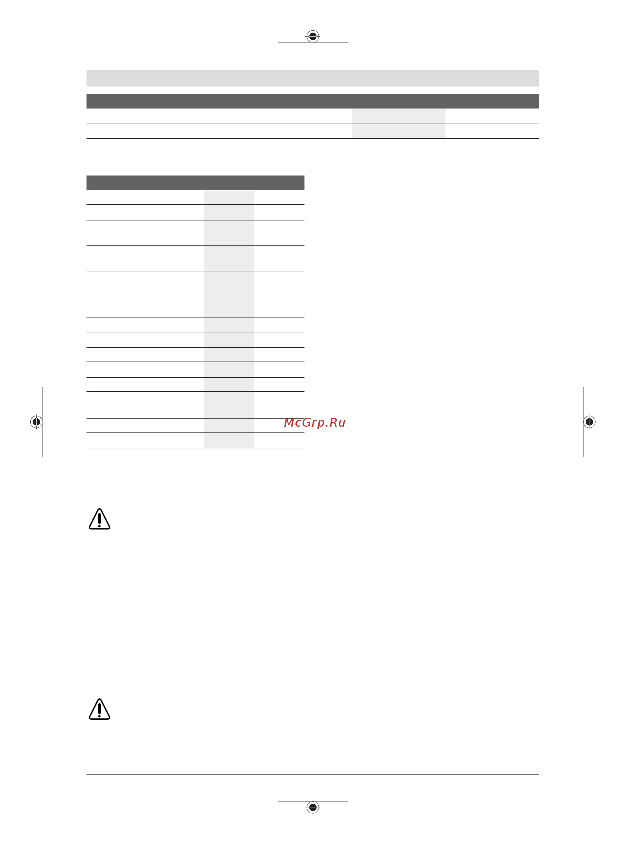 Bosch AdvancedlAquatak 140 (06008A7D00) [17/294] Mounting and operation