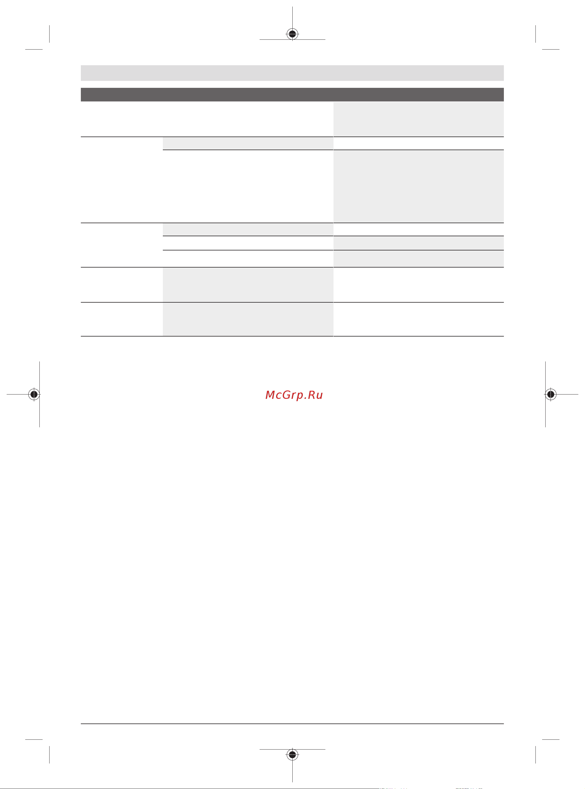 Bosch AdvancedlAquatak 140 (06008A7D00) [182/294] Техникалық күтім және қызмет