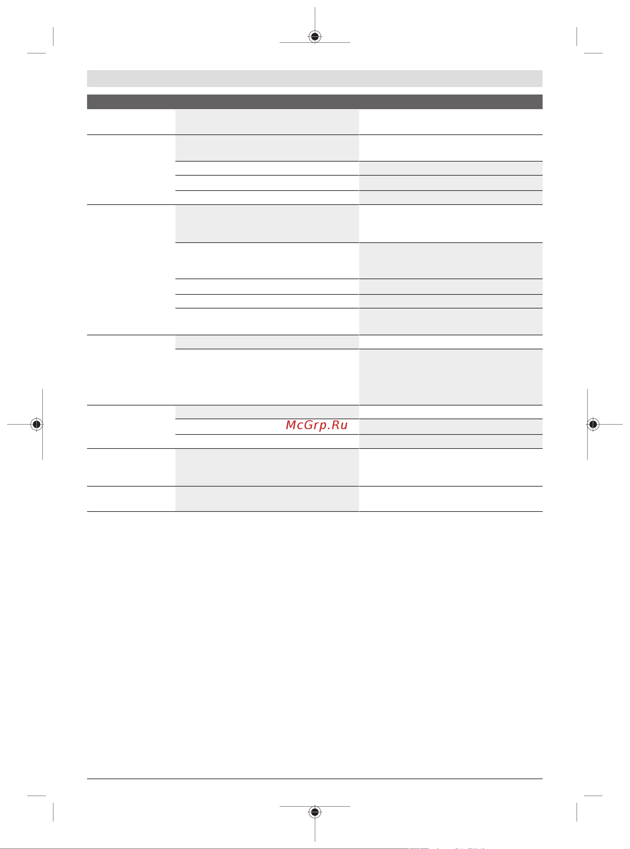 Bosch AdvancedlAquatak 140 (06008A7D00) [19/294] Maintenance and servicing