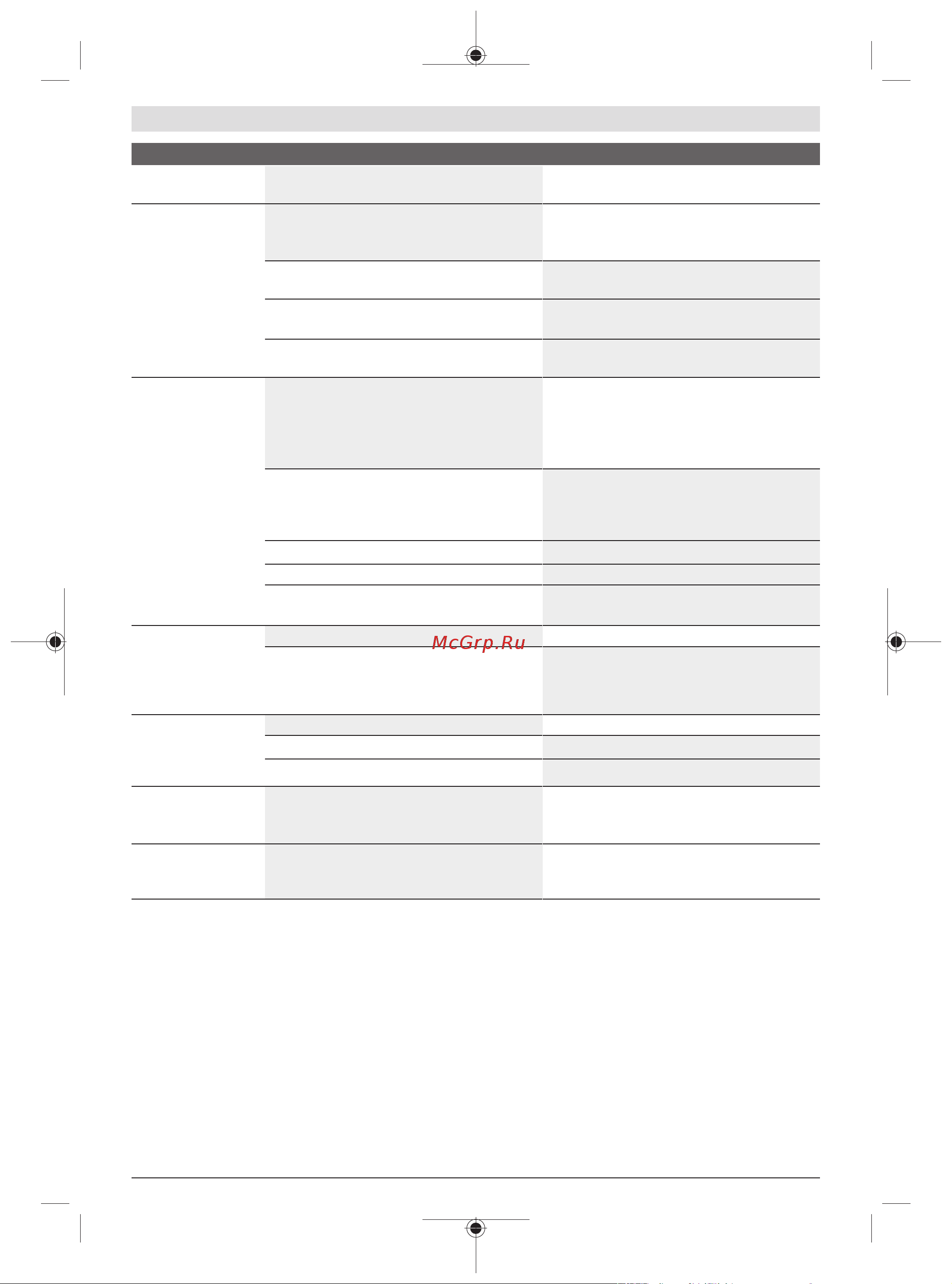 Bosch AdvancedlAquatak 140 (06008A7D00) [191/294] Întreţinere şi service