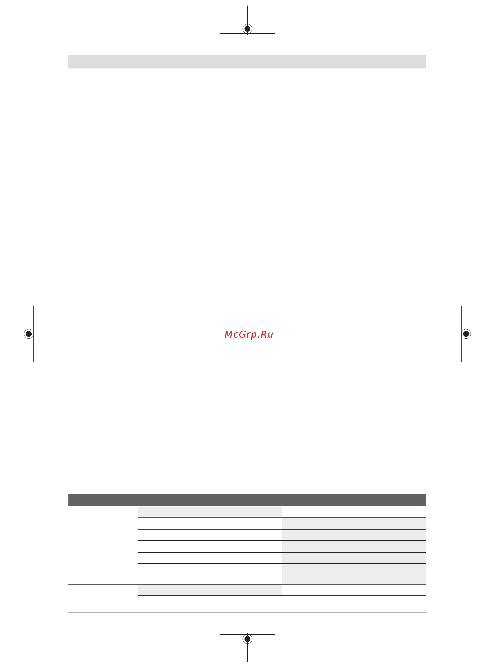Bosch AdvancedlAquatak 140 (06008A7D00) [225/294] Delovna navodila