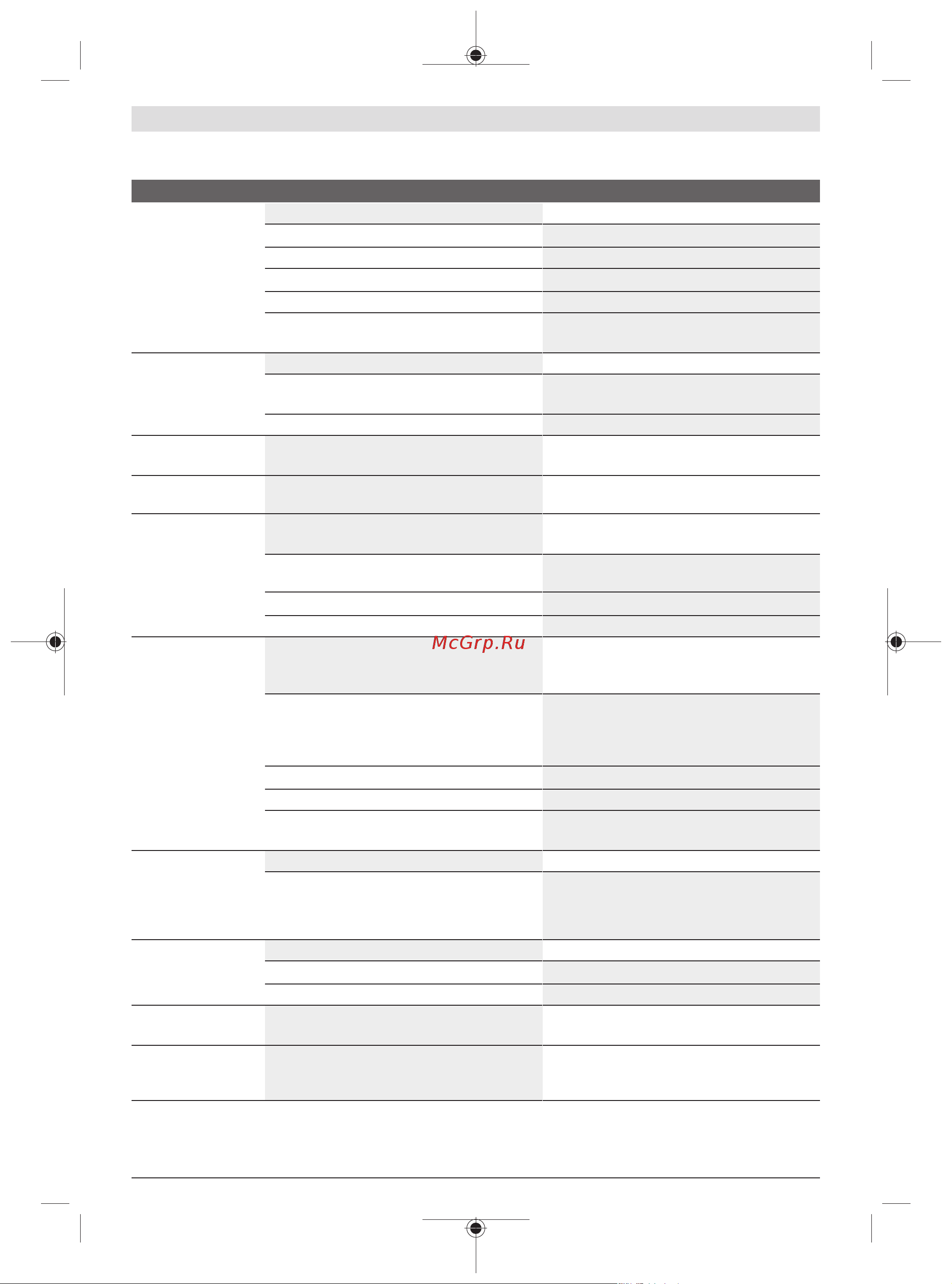 Bosch AdvancedlAquatak 140 (06008A7D00) [242/294] Veaotsing