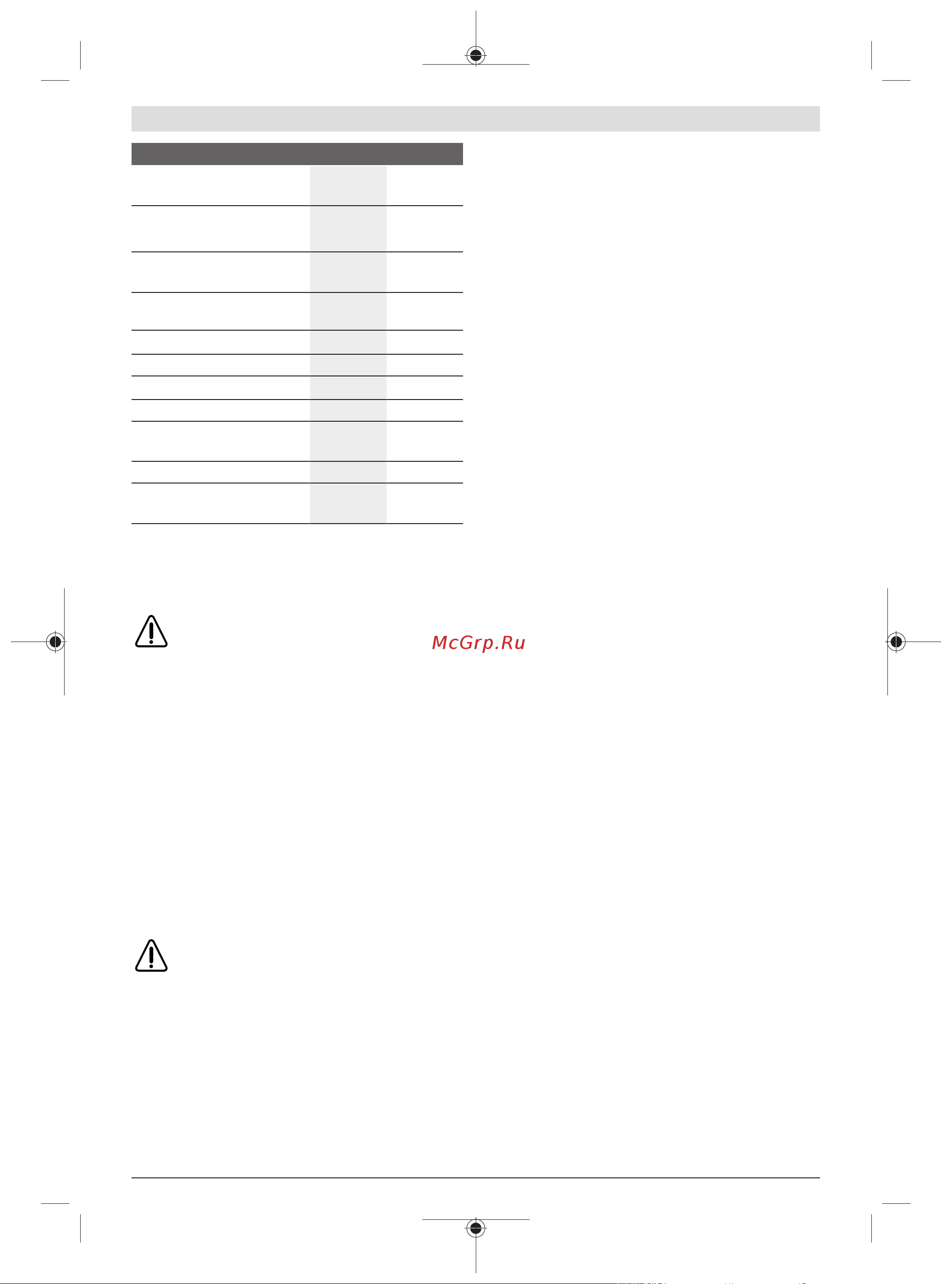 Bosch AdvancedlAquatak 140 (06008A7D00) [258/294] Darbas
