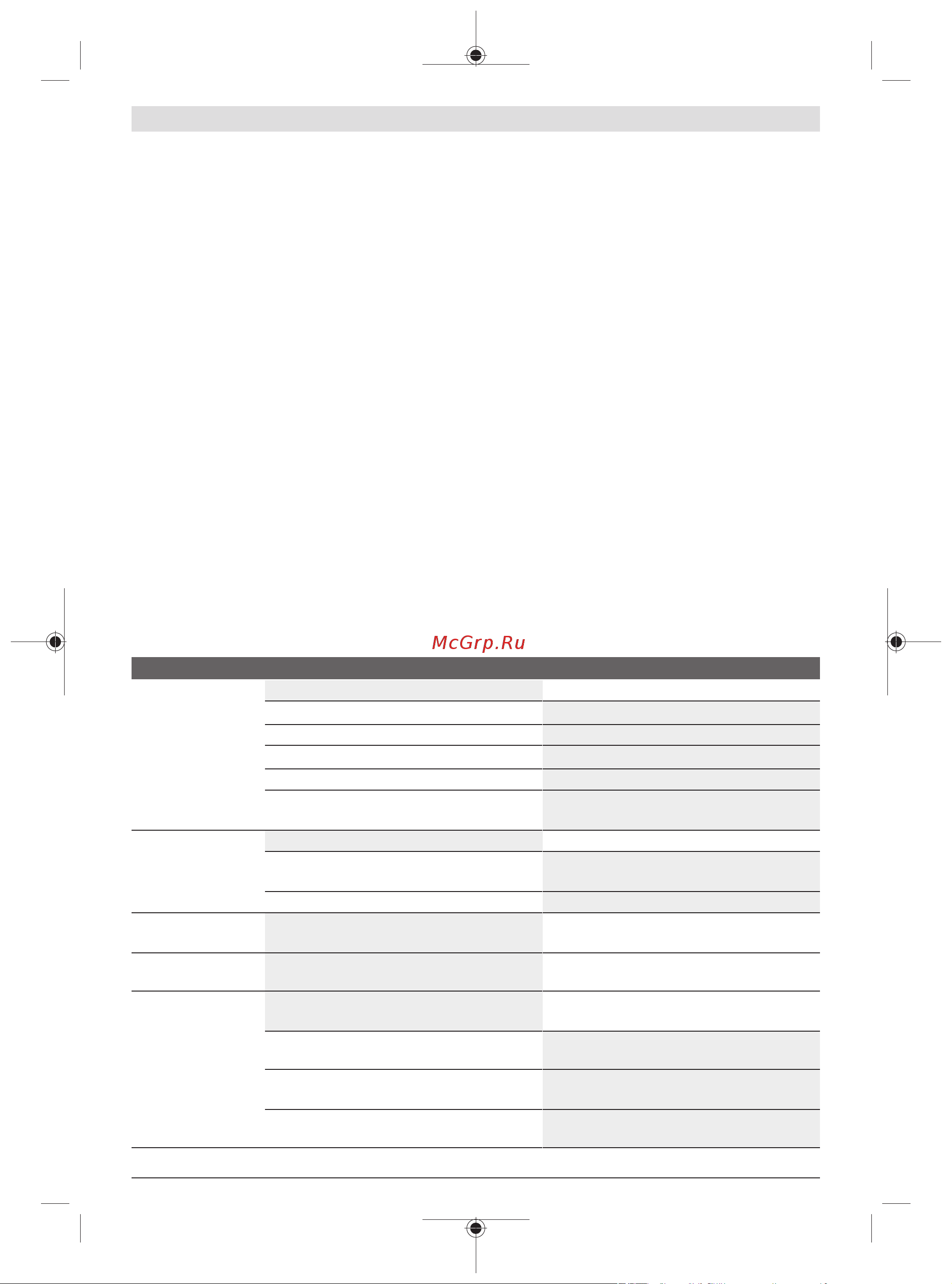 Bosch AdvancedlAquatak 140 (06008A7D00) [259/294] Gedimų nustatymas
