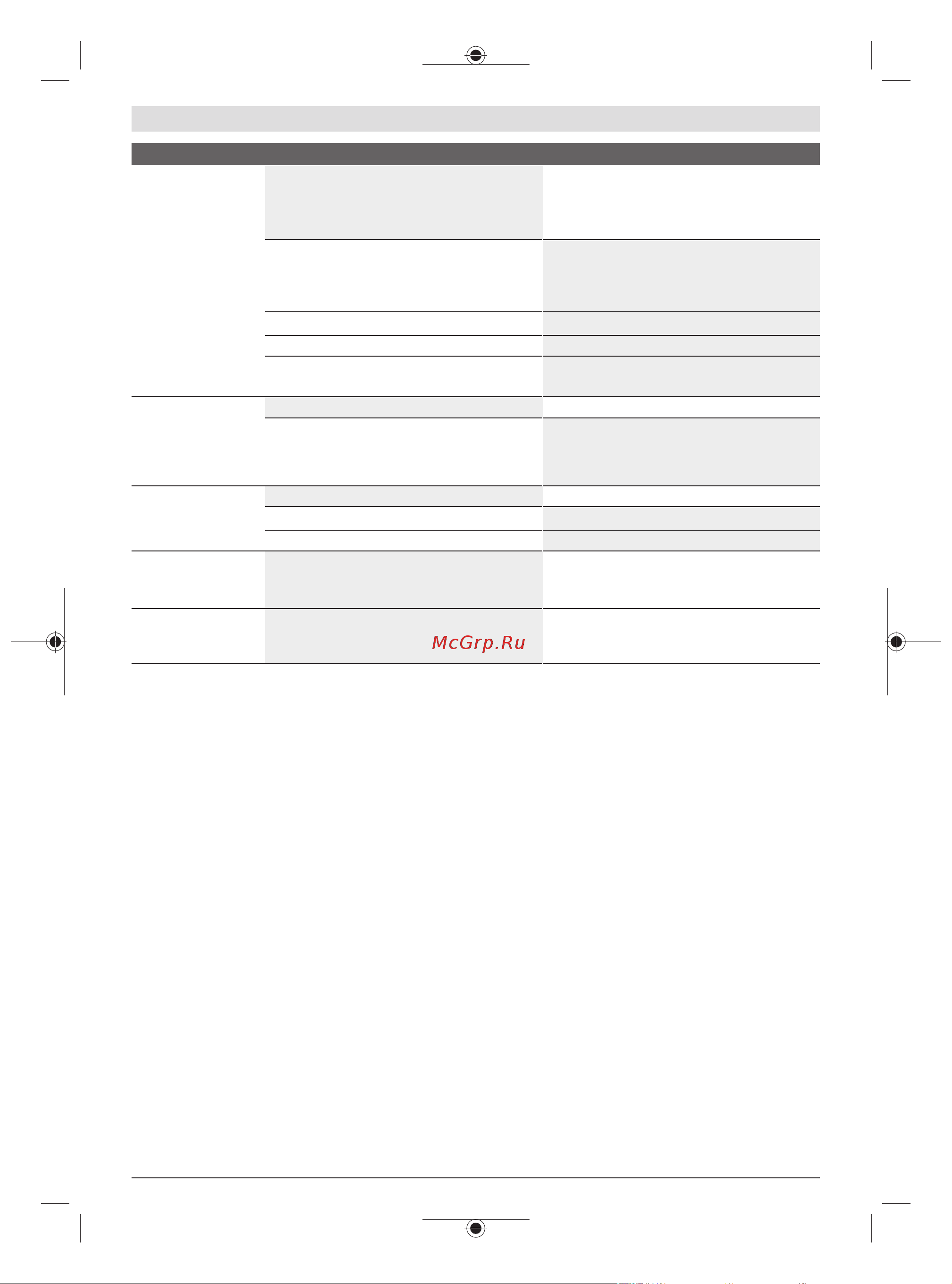 Bosch AdvancedlAquatak 140 (06008A7D00) [260/294] Aplinkosauga
