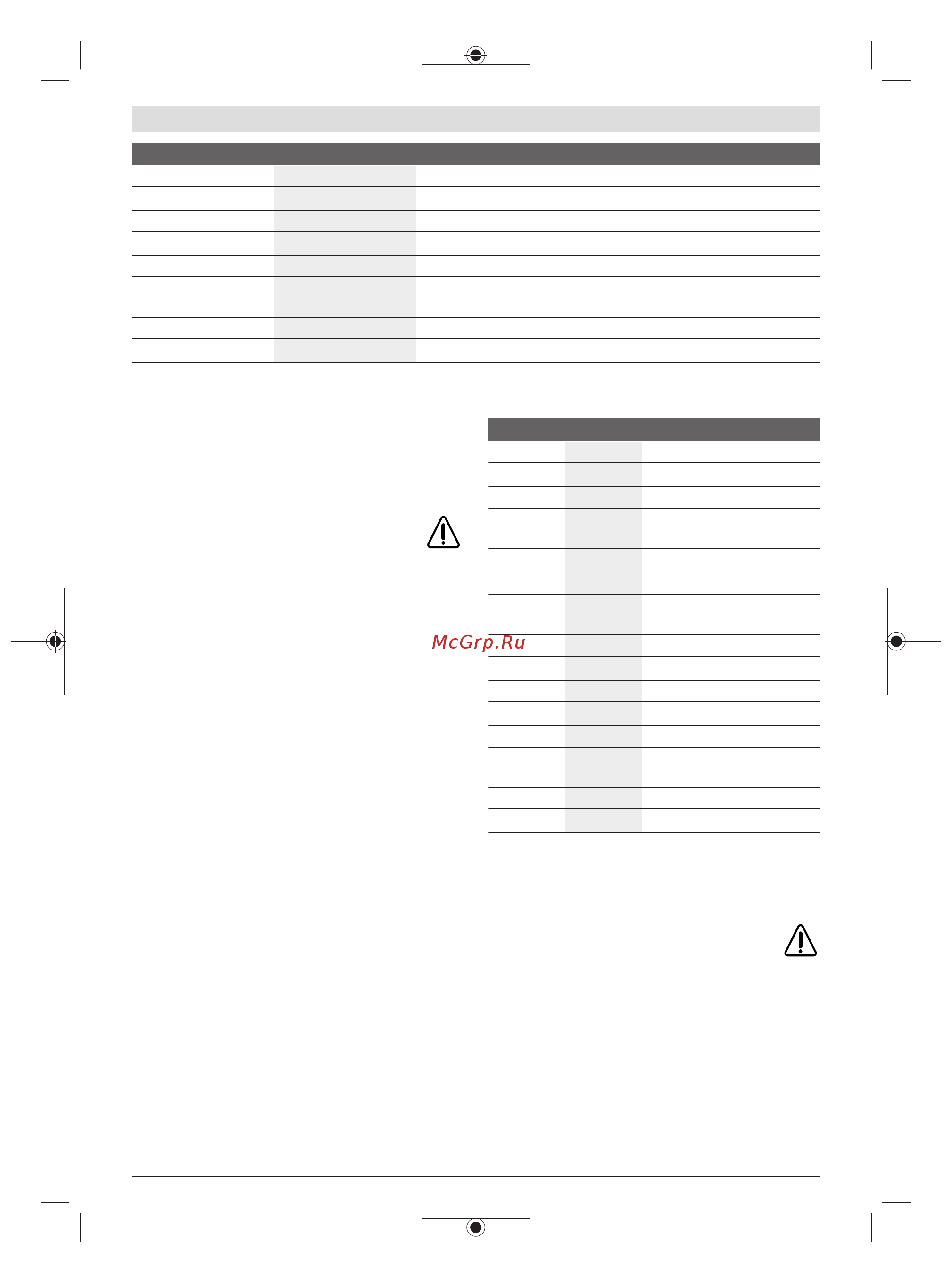 Bosch AdvancedlAquatak 140 (06008A7D00) [267/294] ليغشتلا ئدب