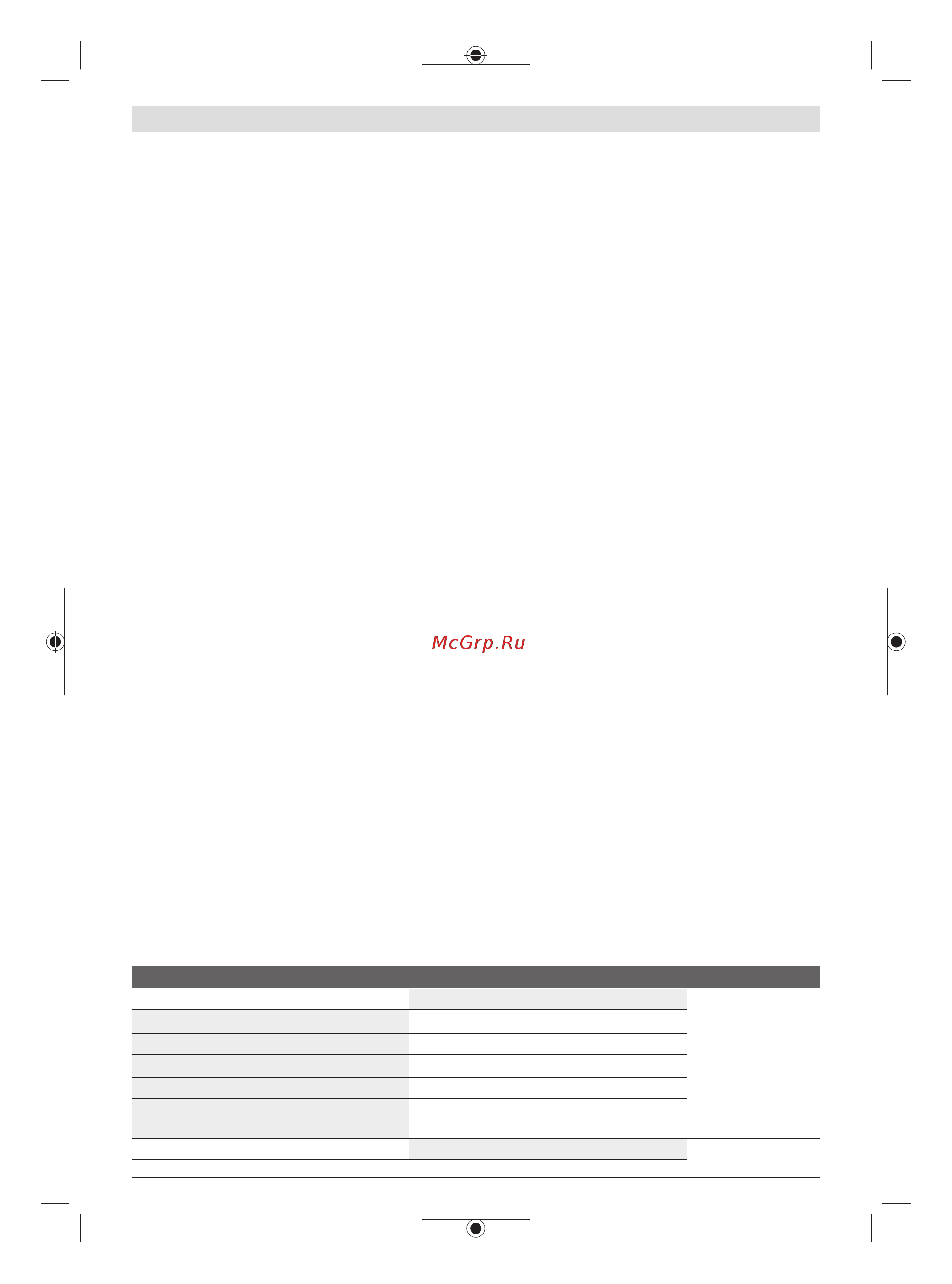 Bosch AdvancedlAquatak 140 (06008A7D00) [268/294] ءاطخلأا نع ثحبلا