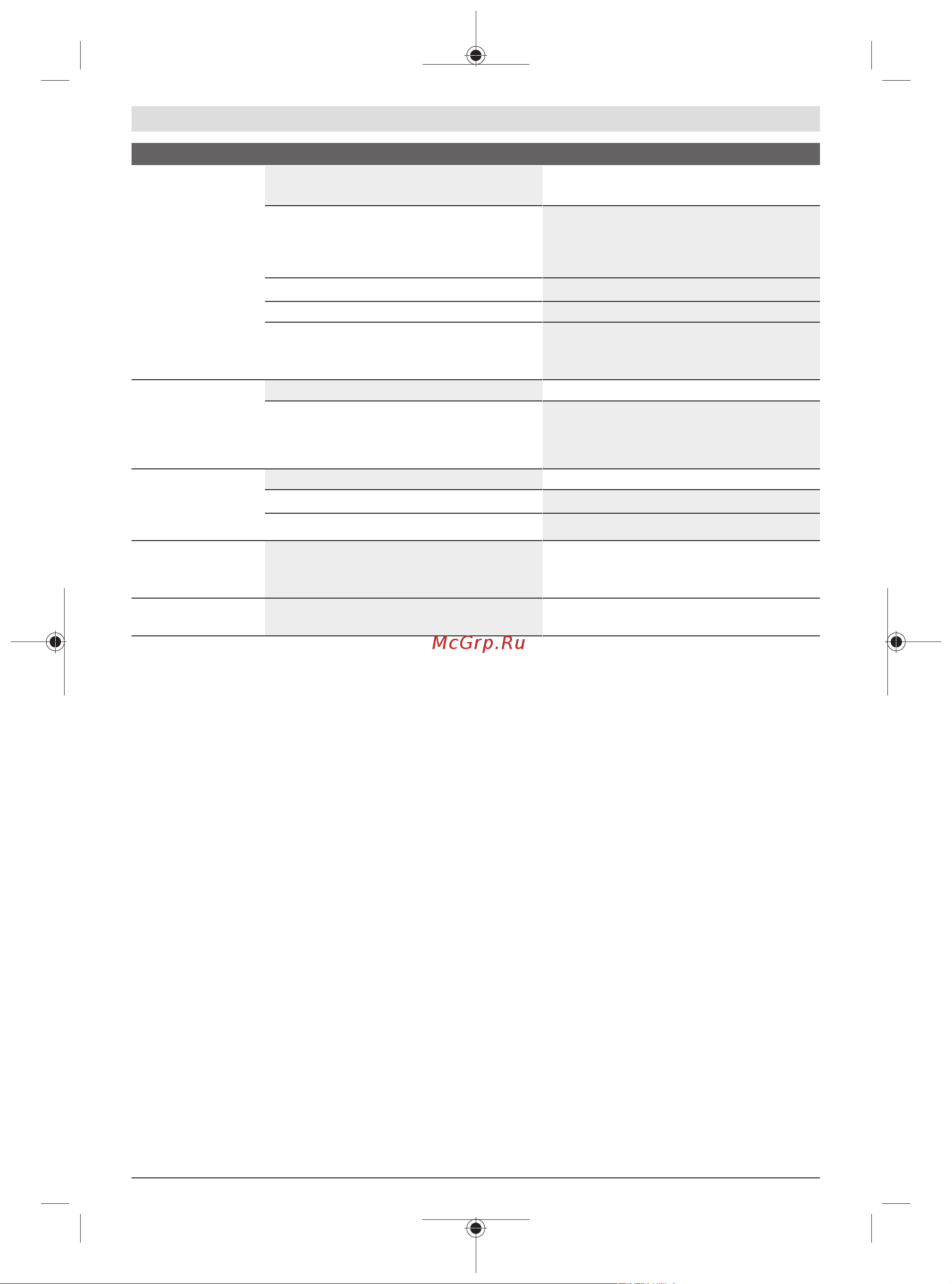 Bosch AdvancedlAquatak 140 (06008A7D00) [38/294] Mantenimiento y servicio