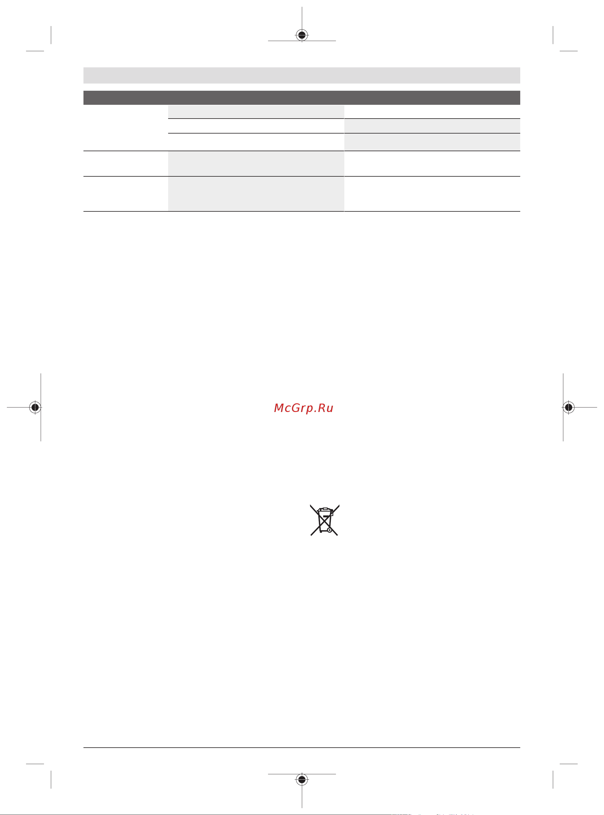 Bosch AdvancedlAquatak 140 (06008A7D00) [57/294] Manutenzione ed assistenza